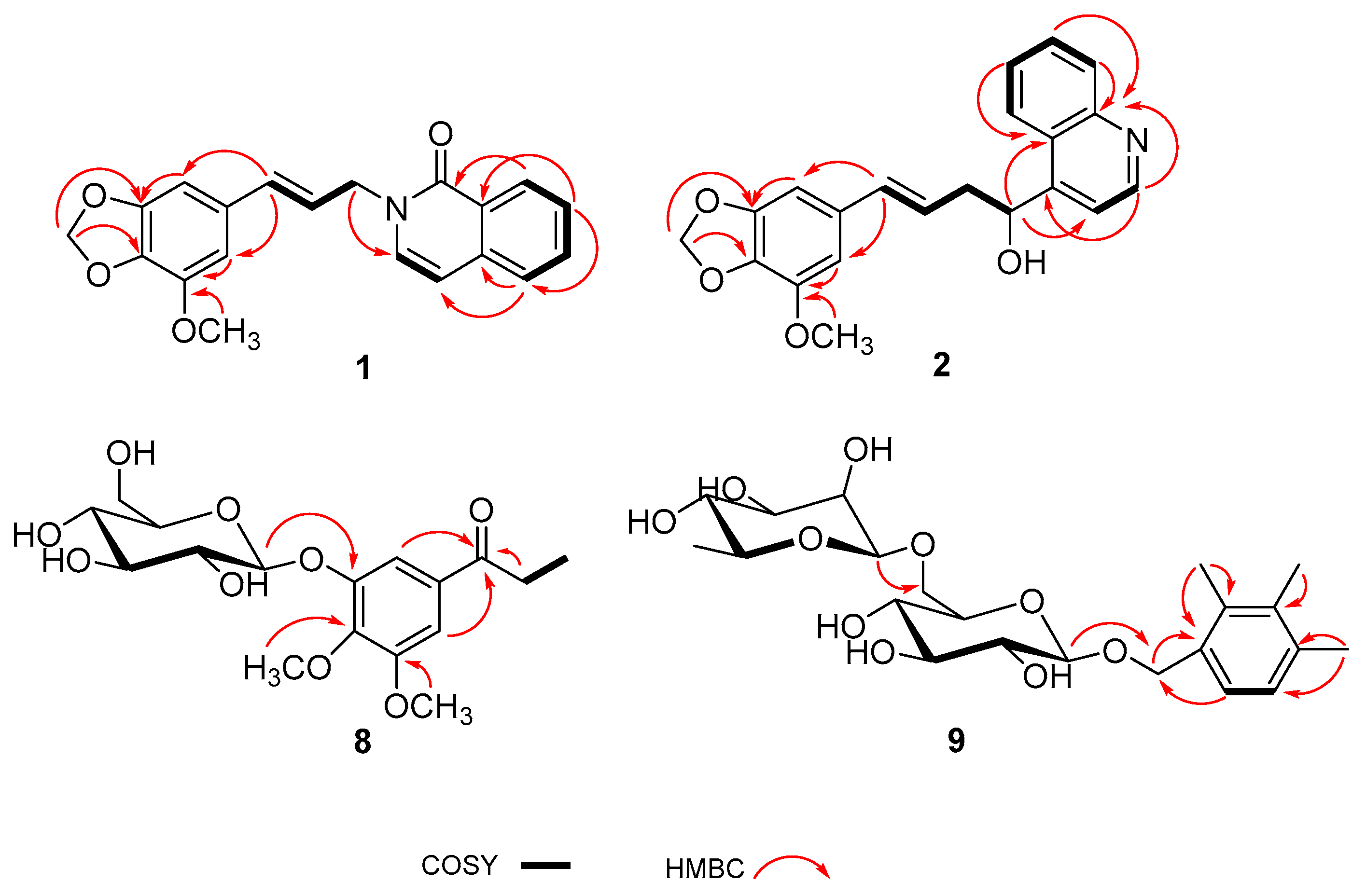 Molecules 29 02547 g002
