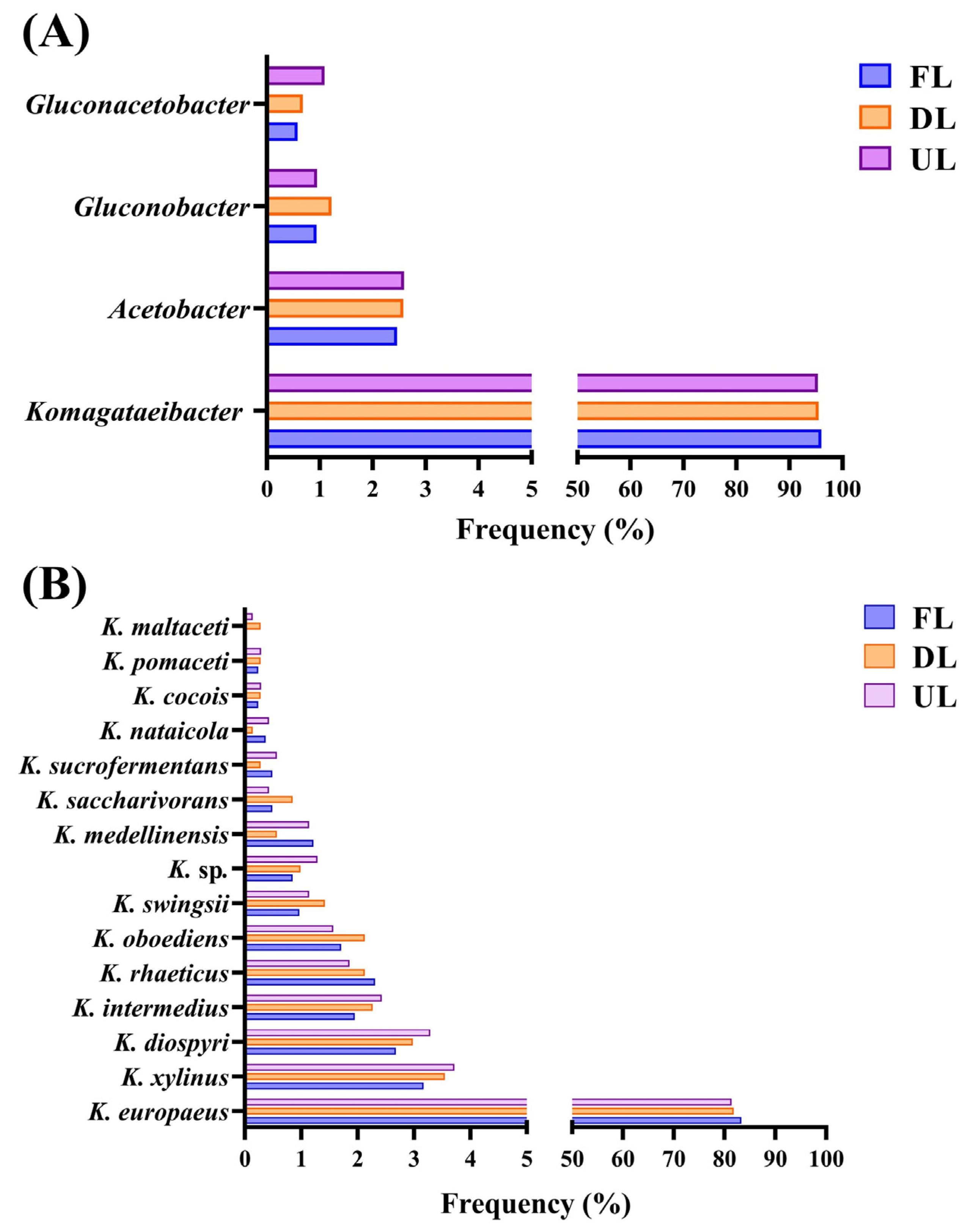 Molecules 29 02548 g001