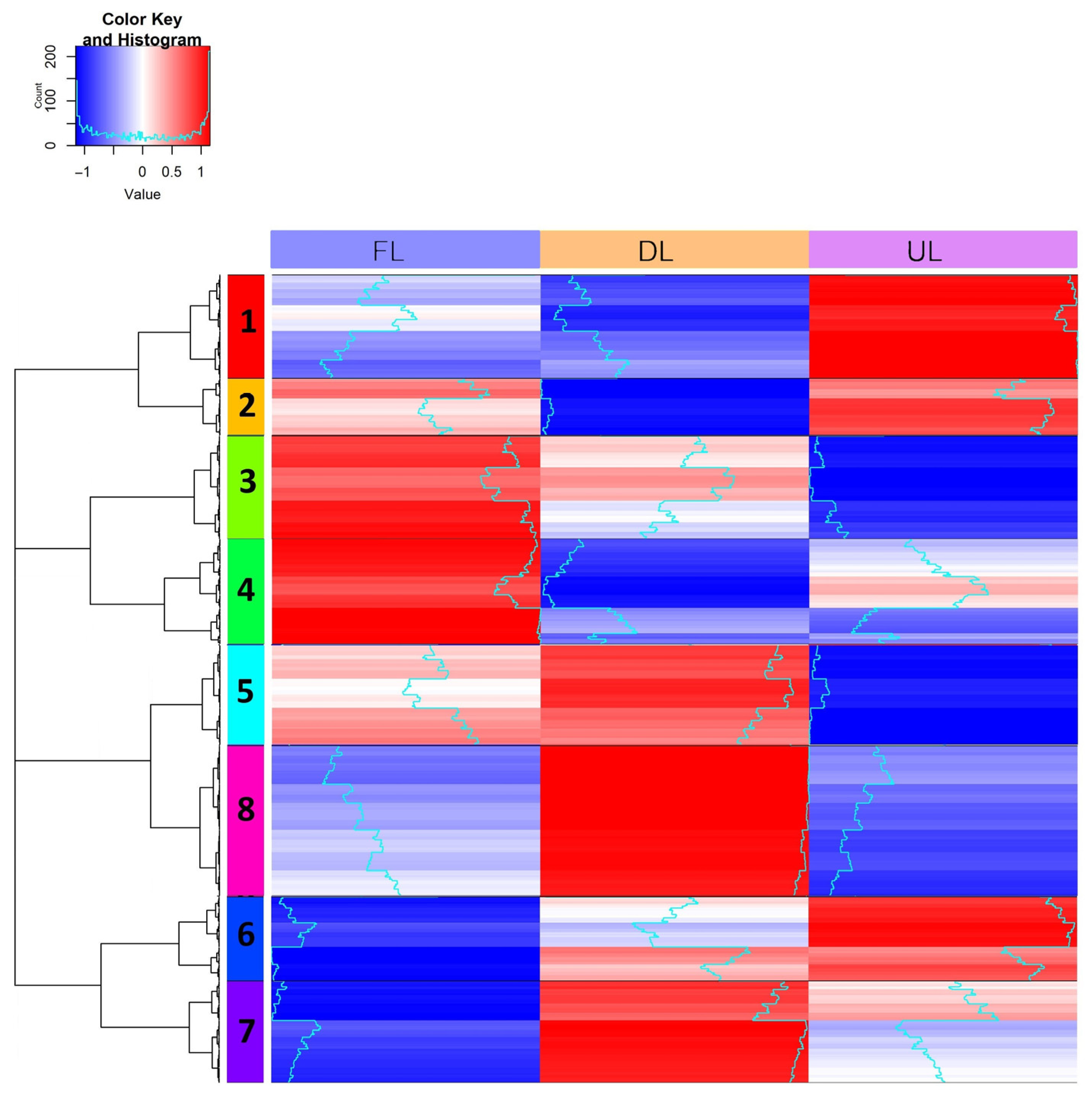 Molecules 29 02548 g003