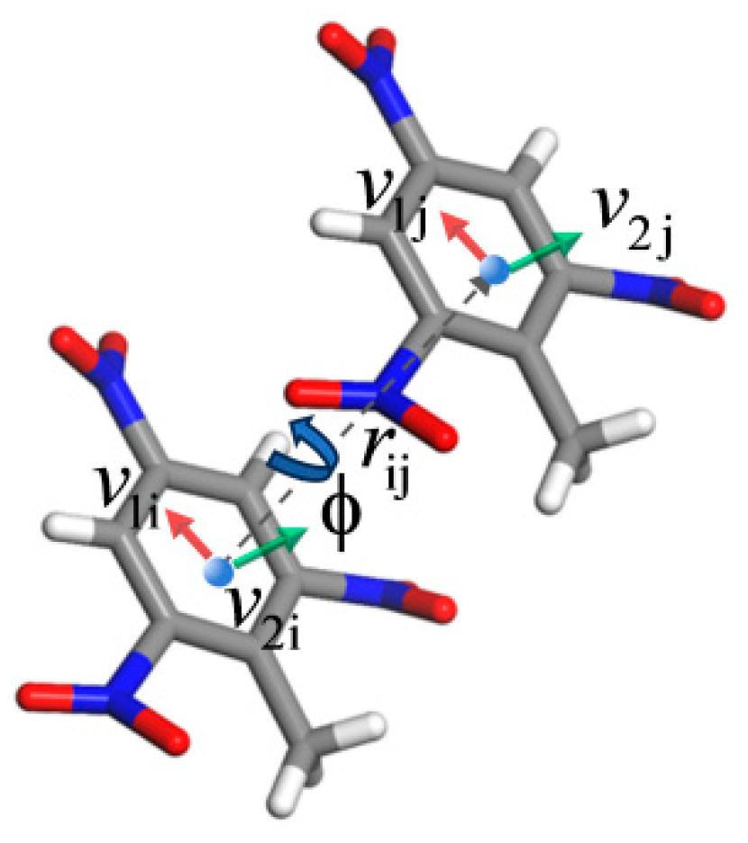 Molecules 29 02549 g001