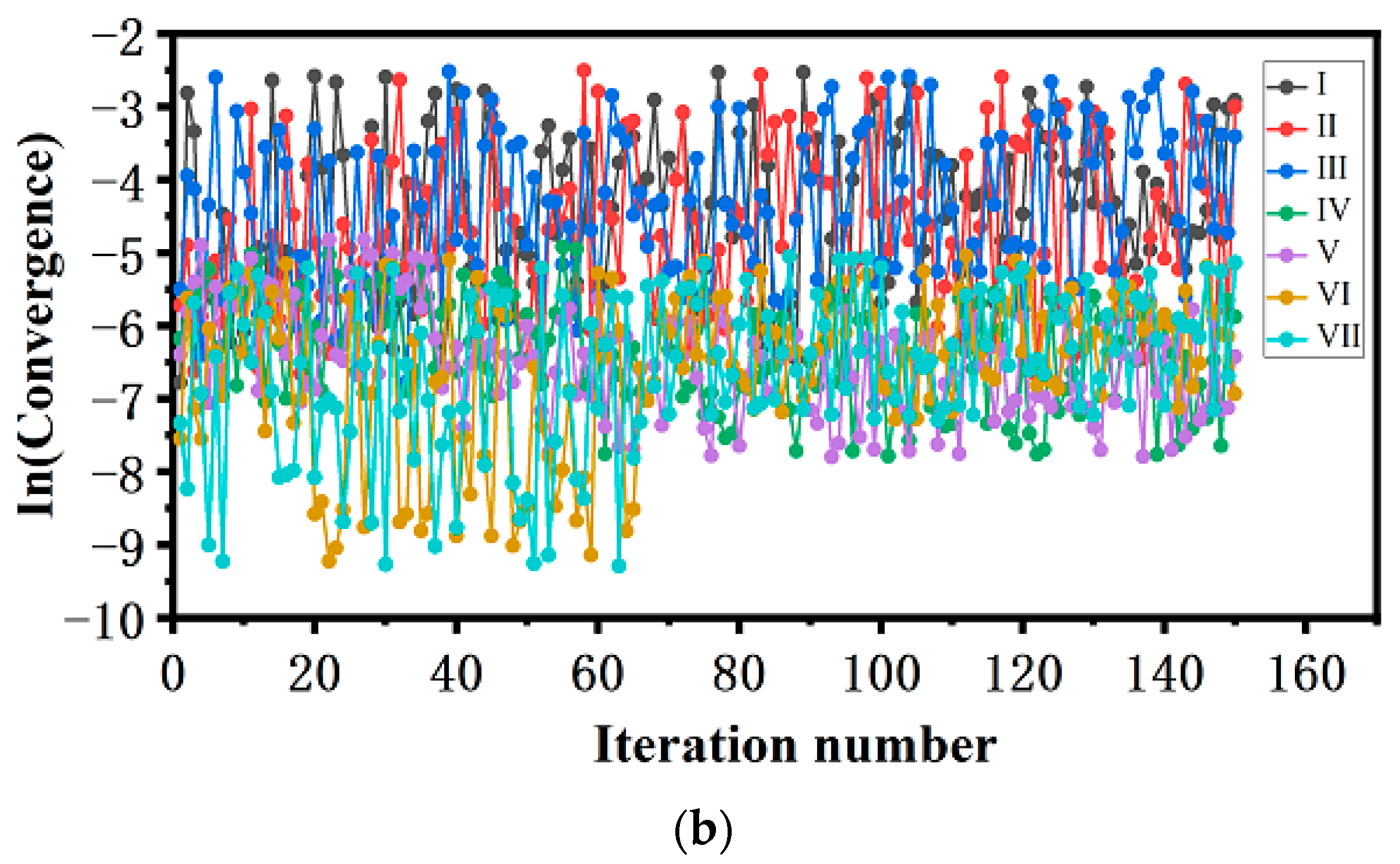 Molecules 29 02549 g002b