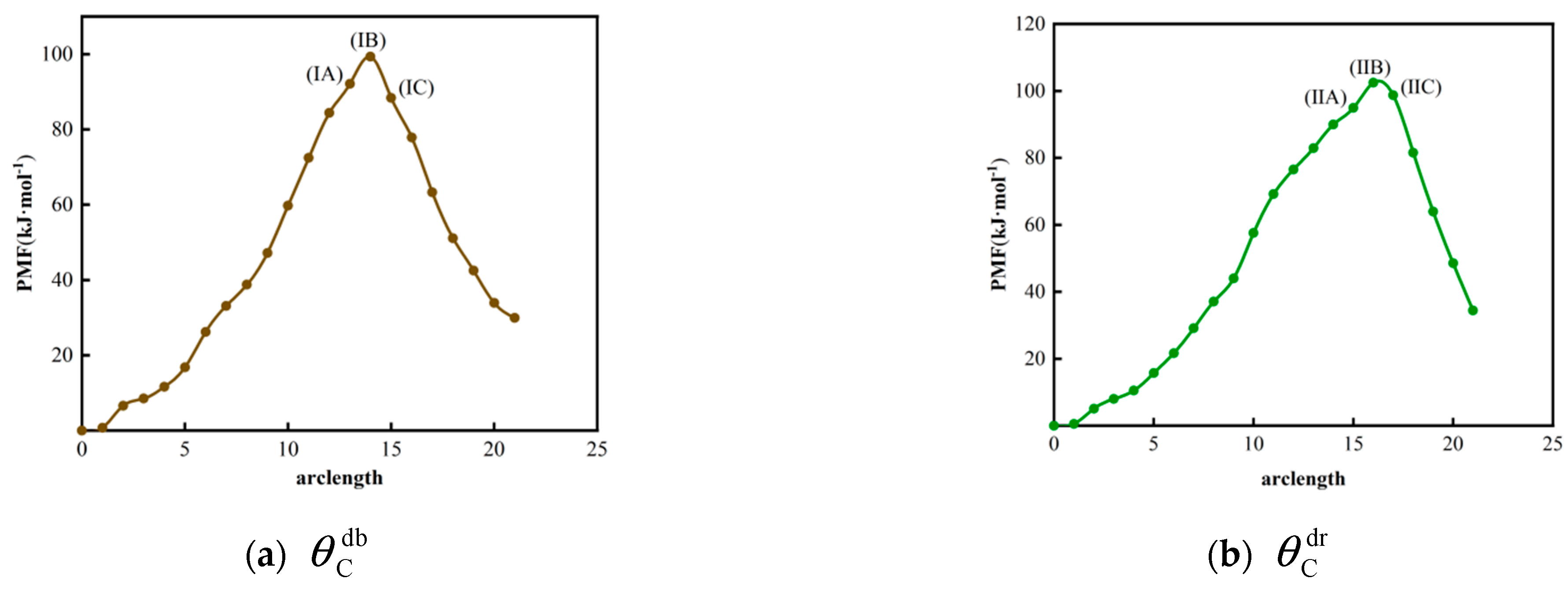 Molecules 29 02549 g003a