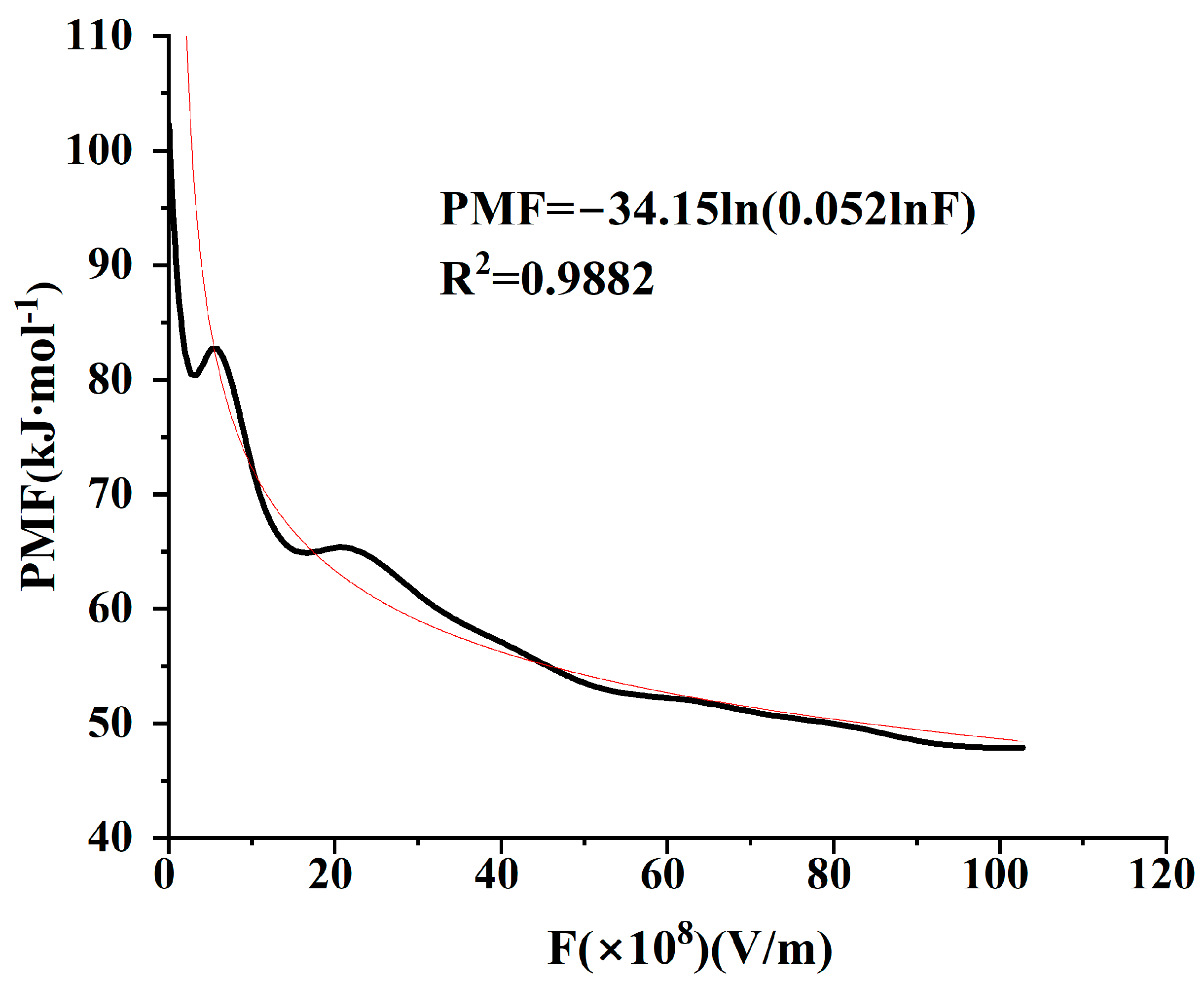 Molecules 29 02549 g007