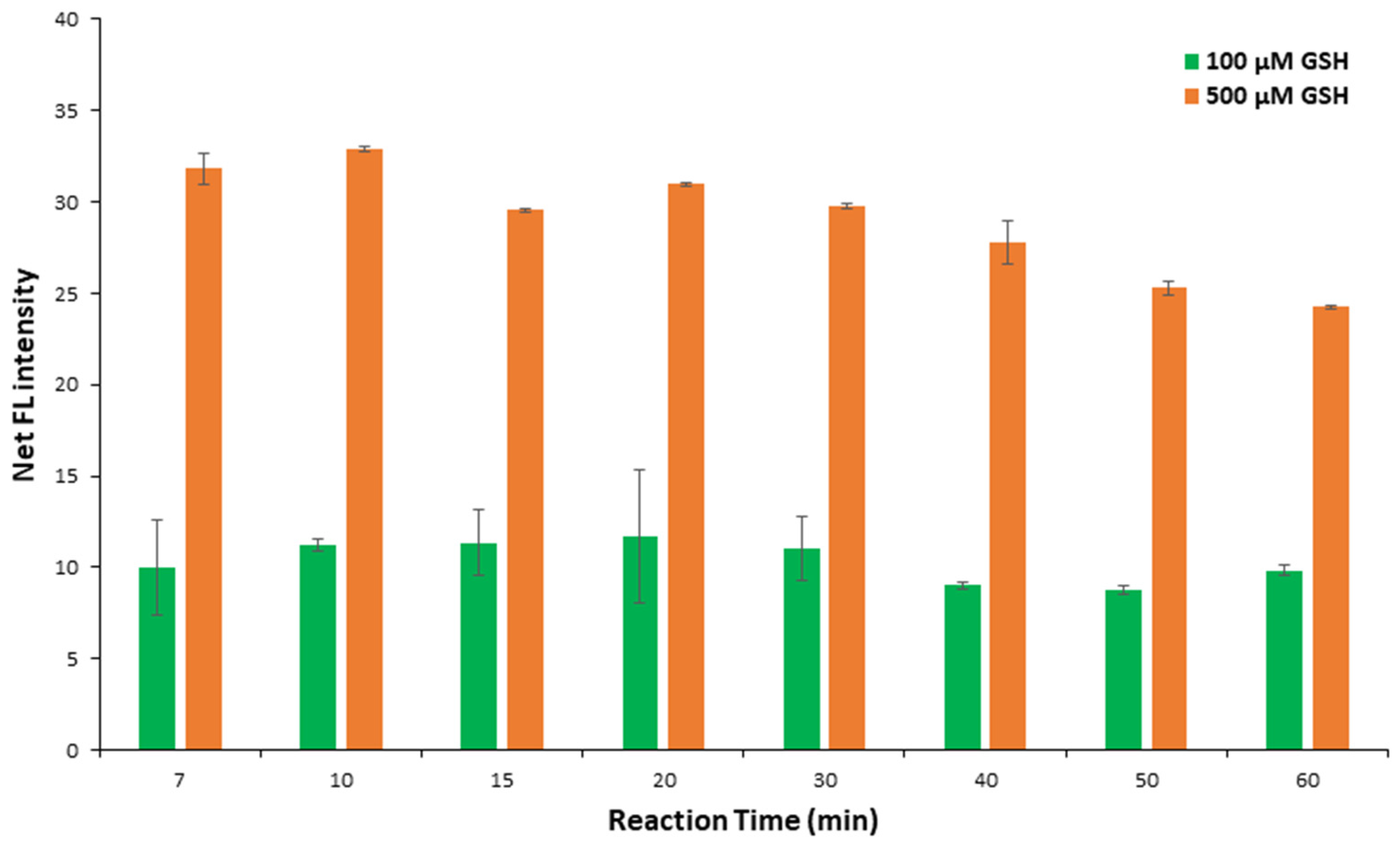 Molecules 29 02550 g002