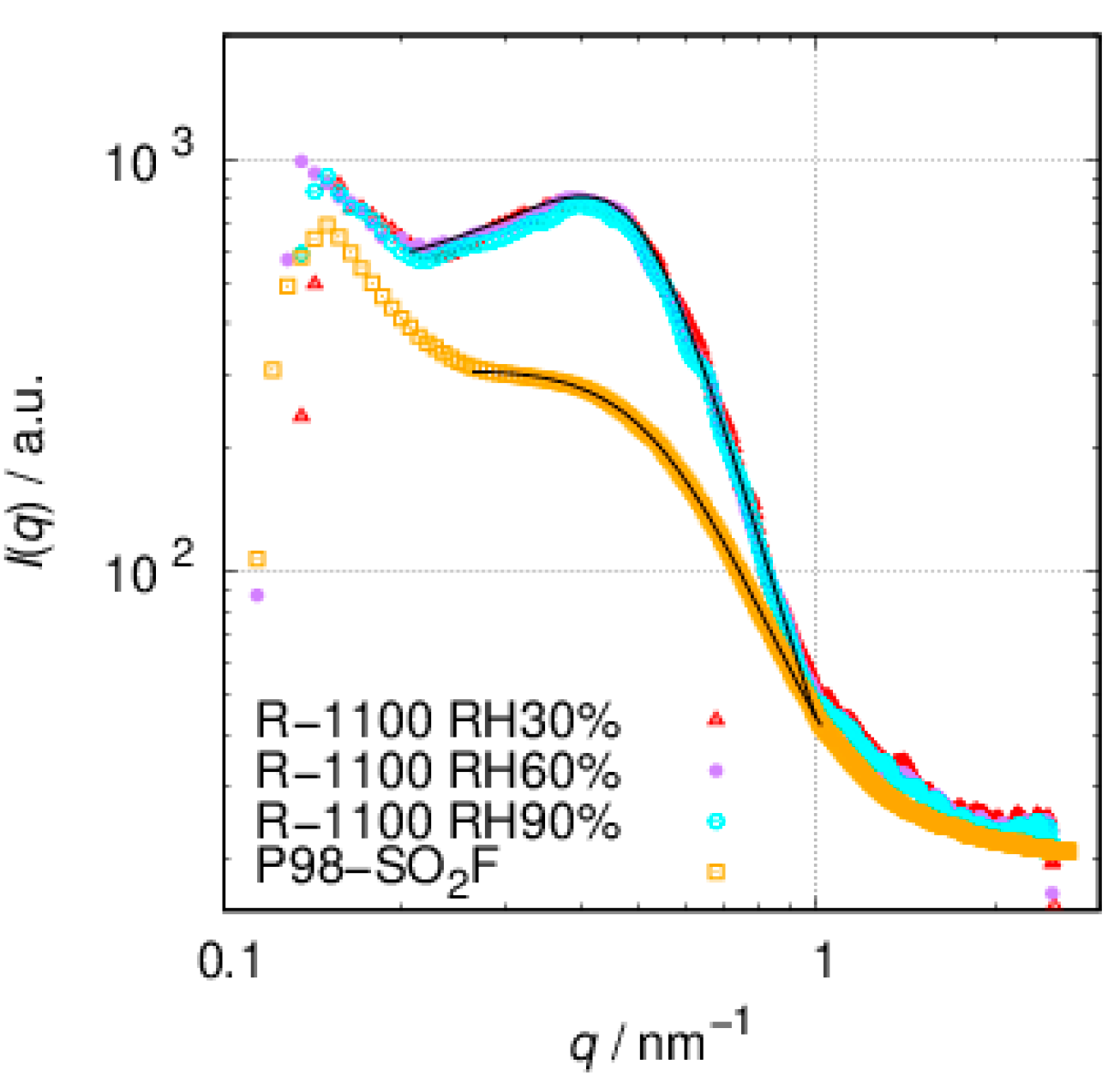 Molecules 29 02552 g004