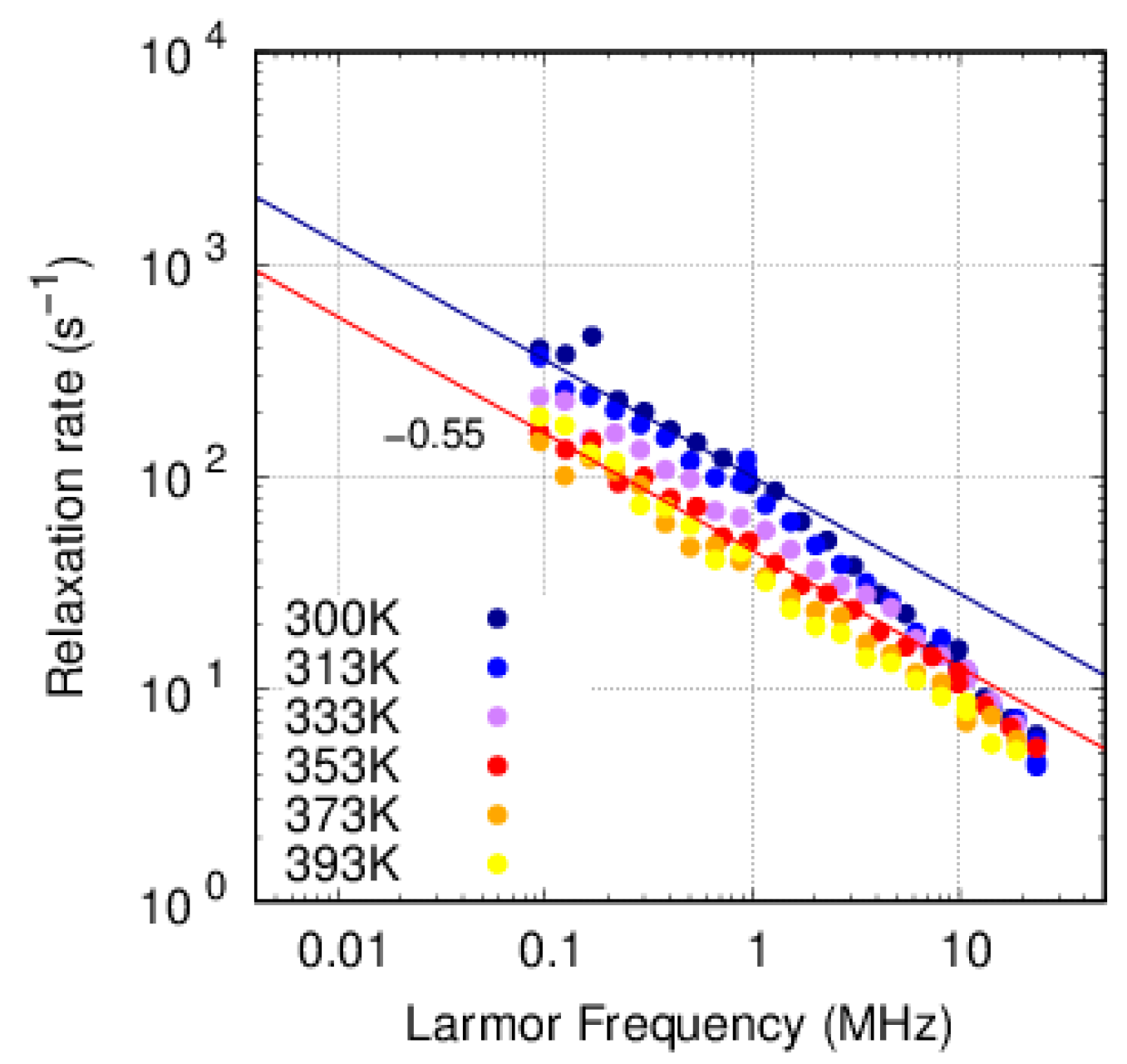 Molecules 29 02552 g005