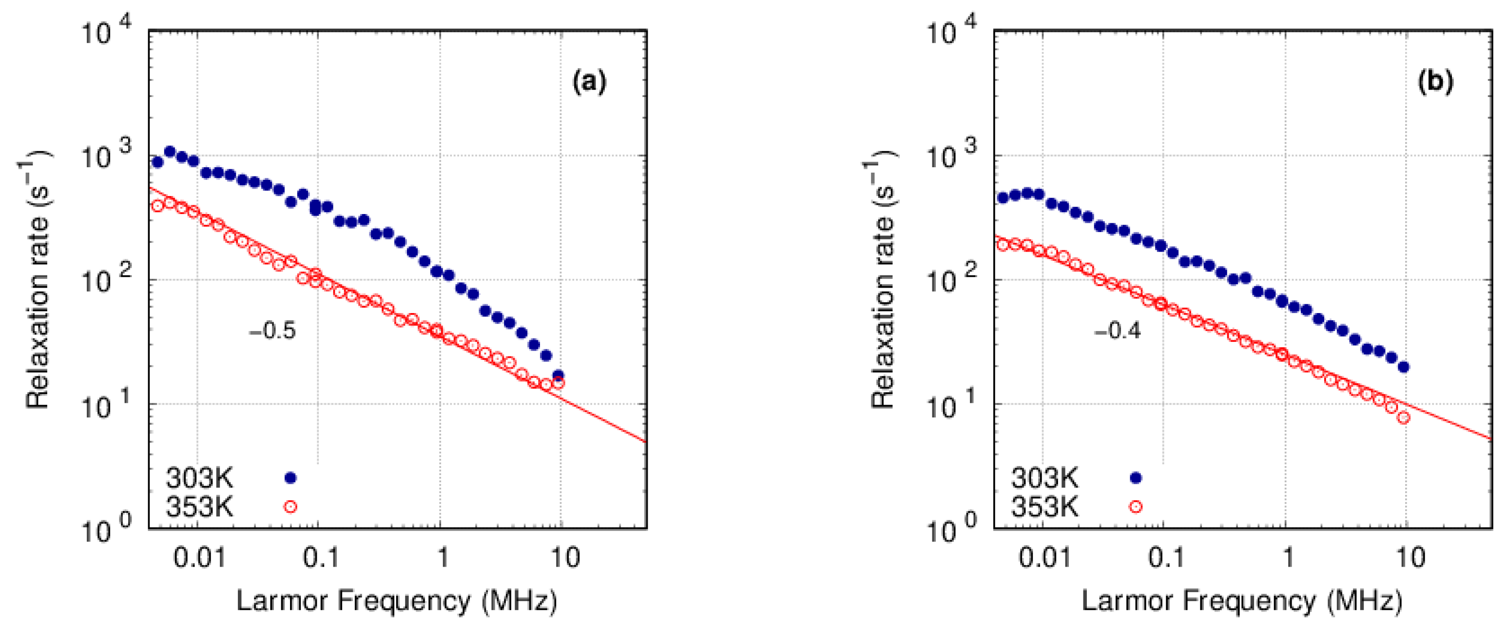Molecules 29 02552 g008