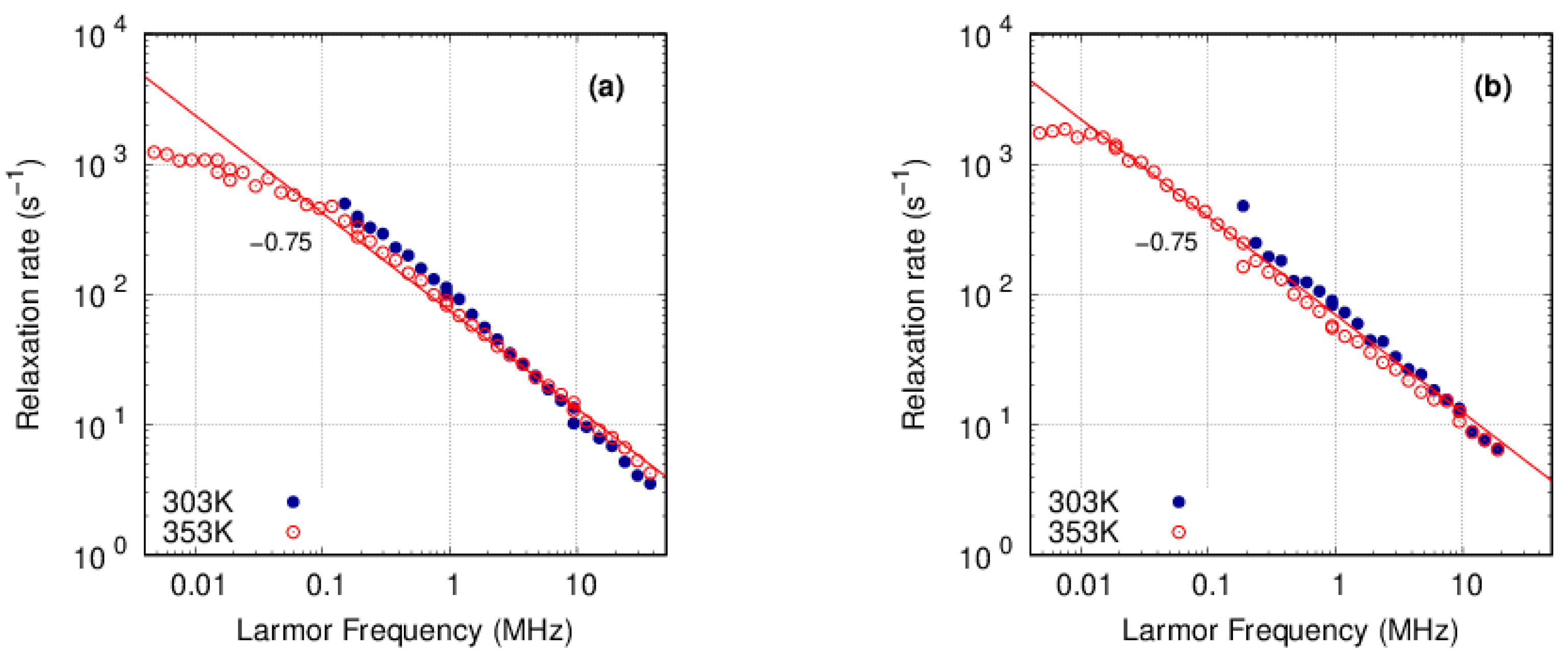 Molecules 29 02552 g009
