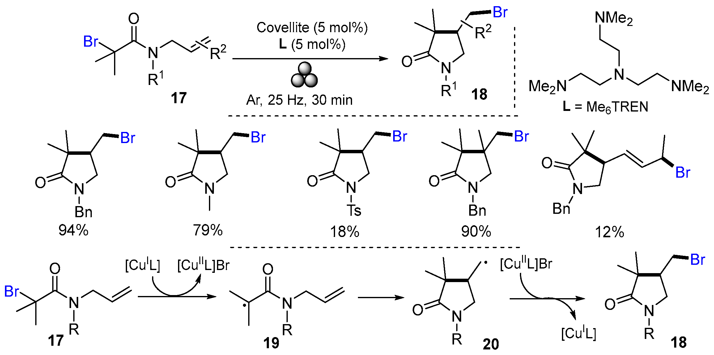 Molecules 29 02559 sch008