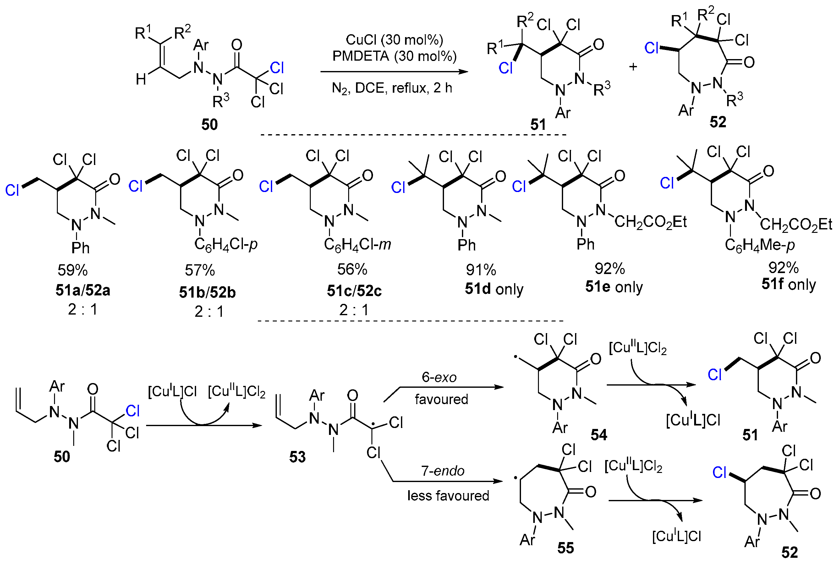 Molecules 29 02559 sch016