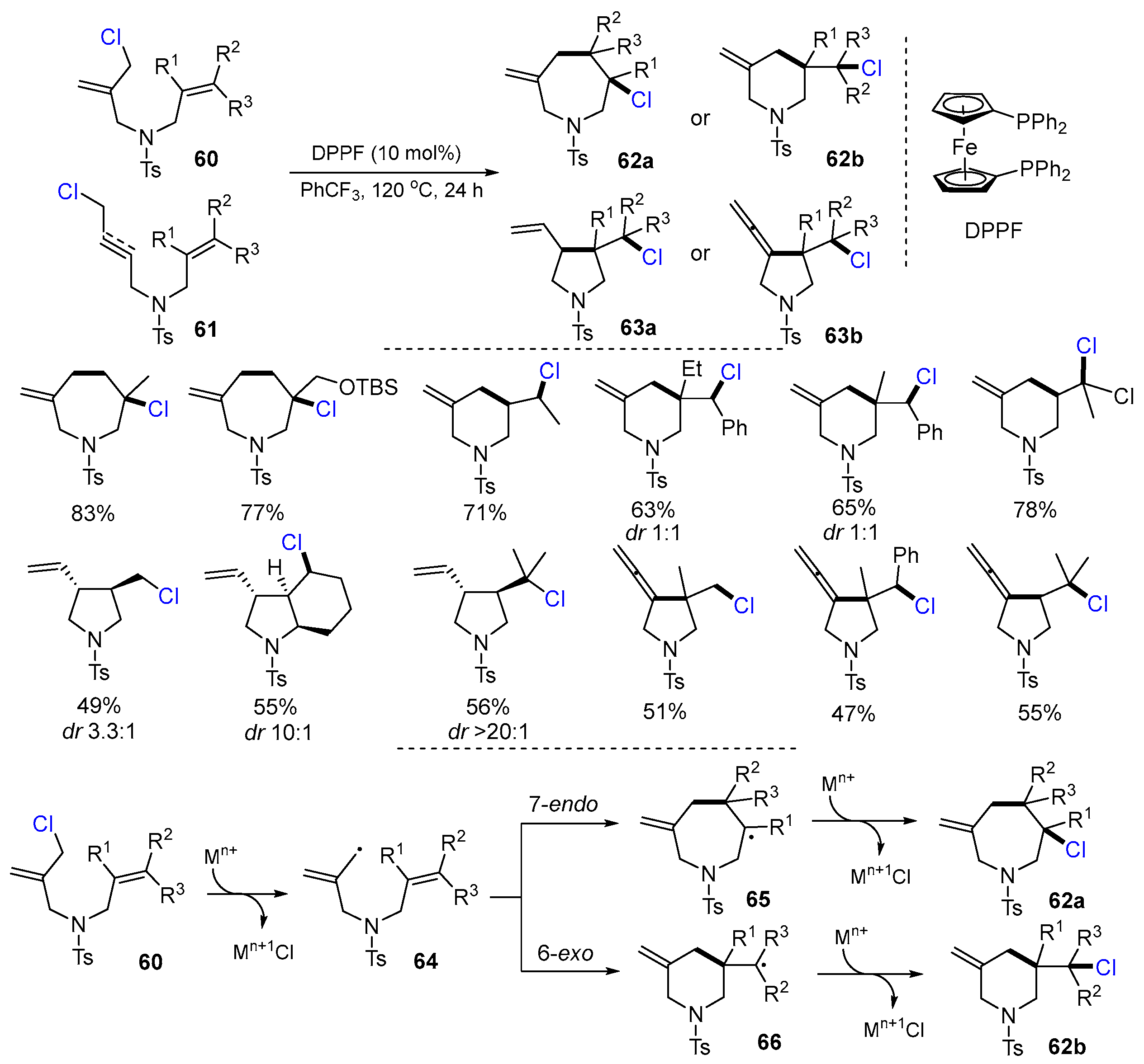 Molecules 29 02559 sch018