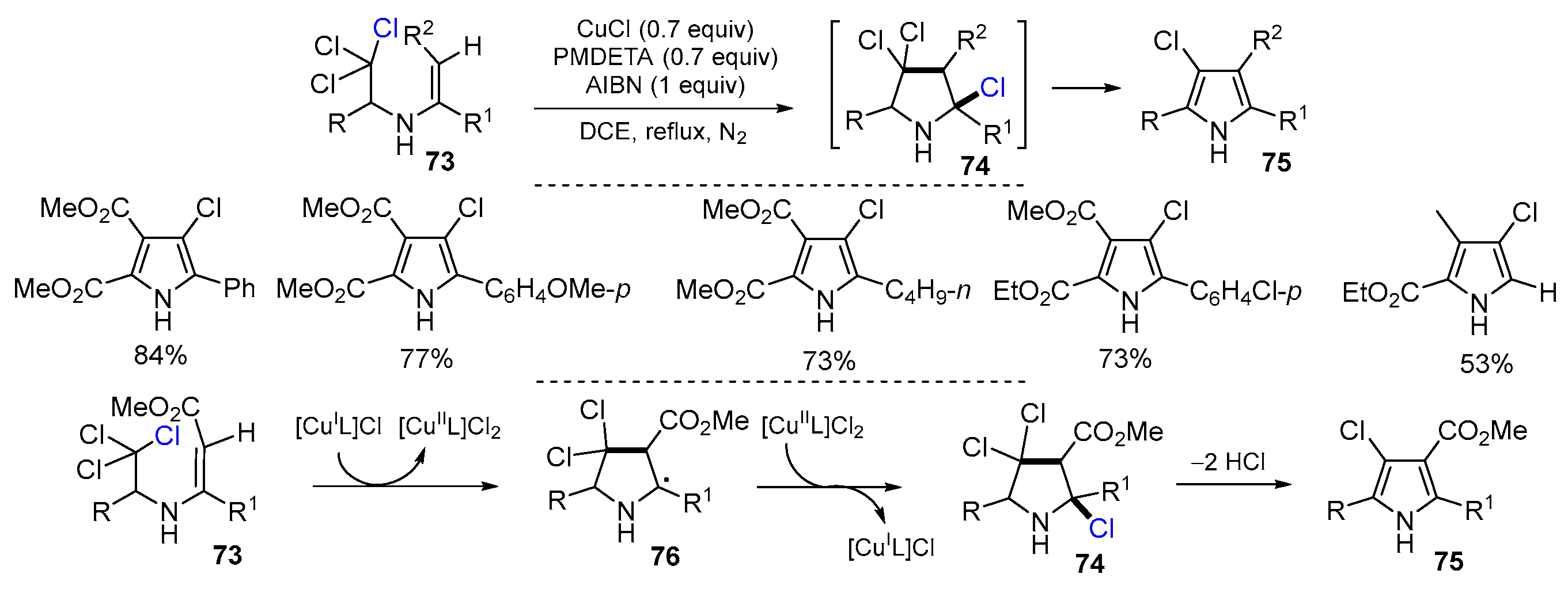 Molecules 29 02559 sch020