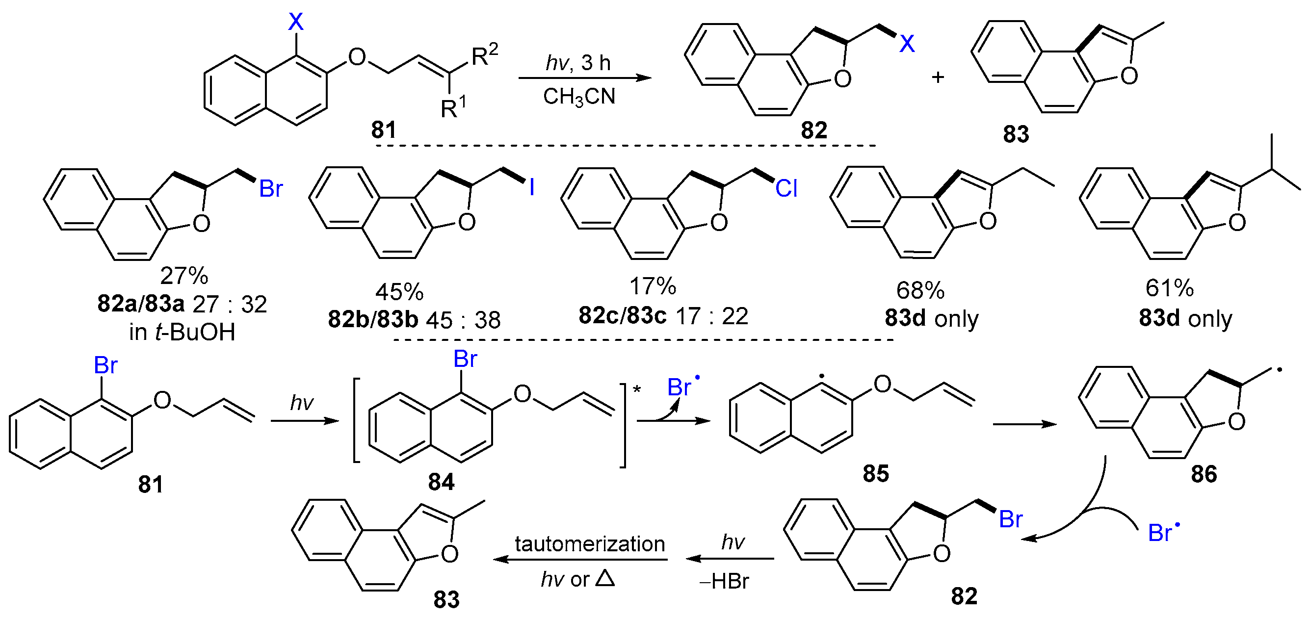 Molecules 29 02559 sch022