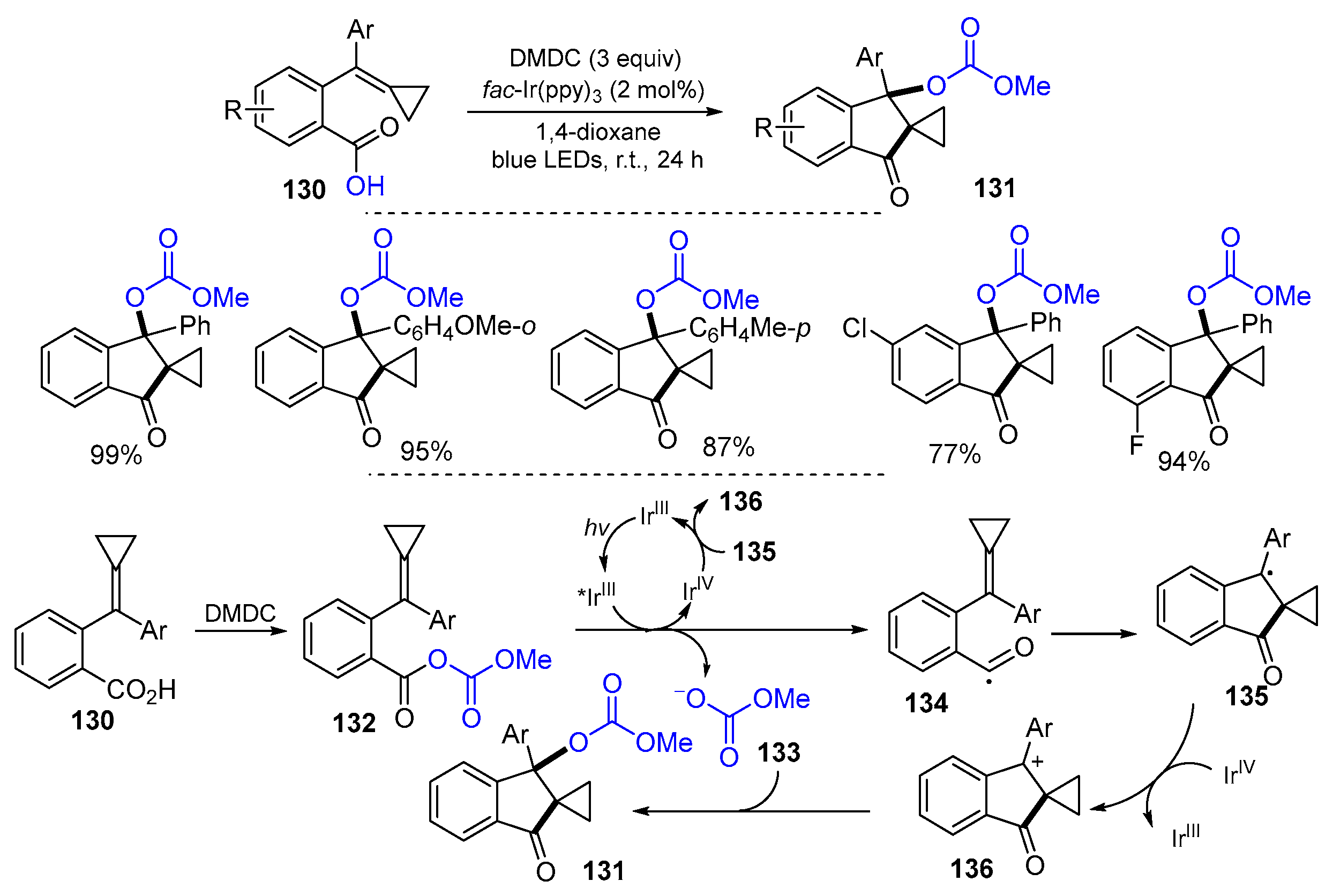 Molecules 29 02559 sch032