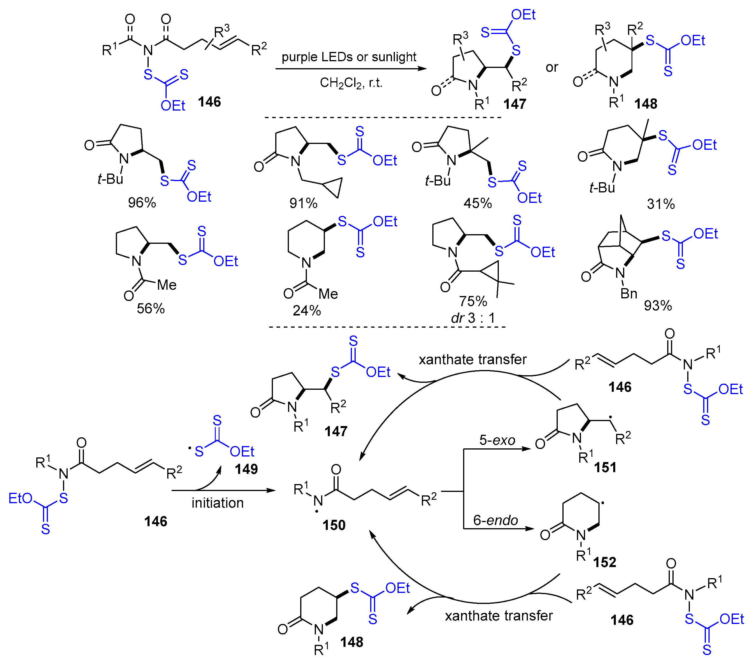 Molecules 29 02559 sch035