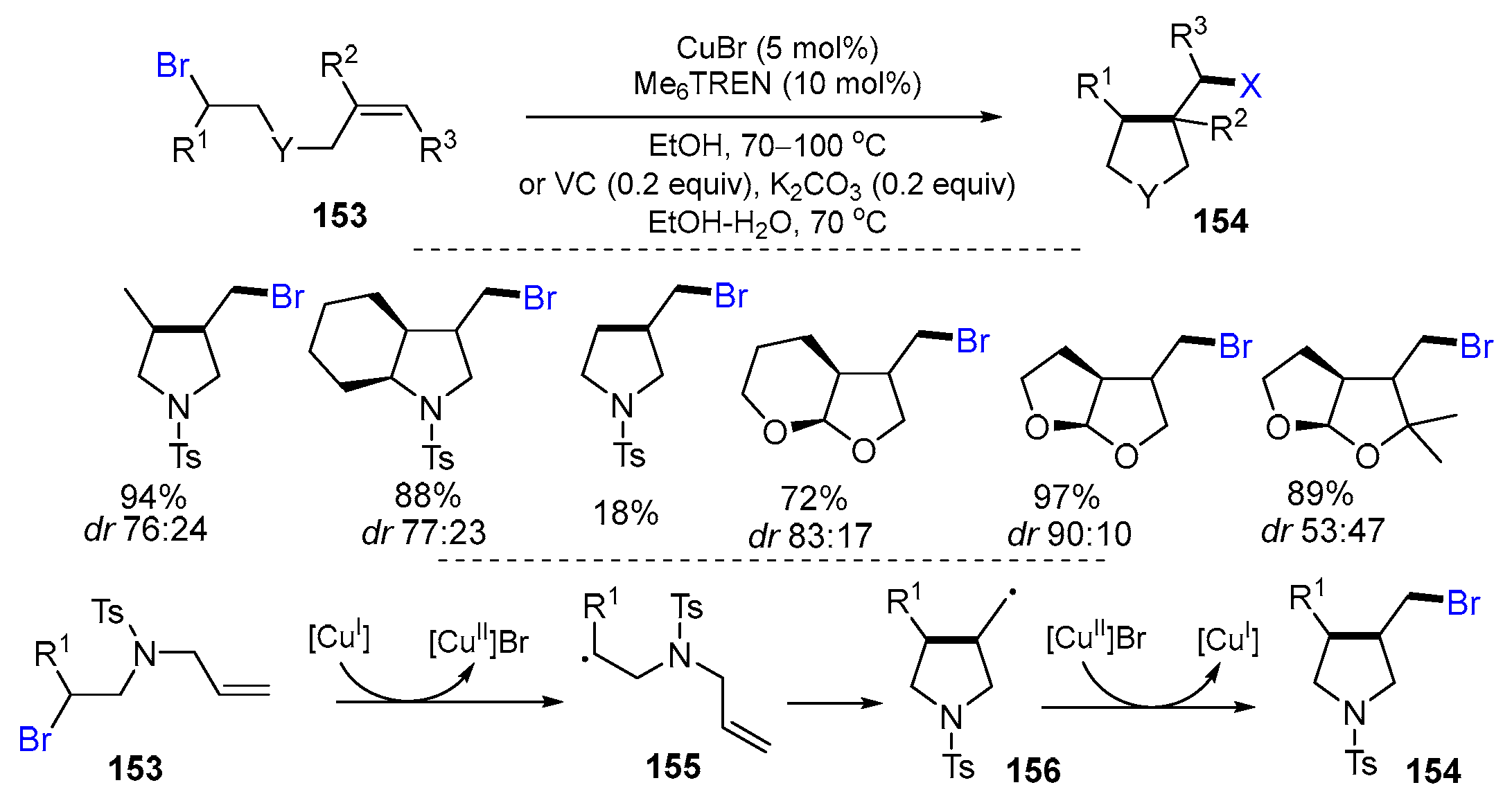 Molecules 29 02559 sch036