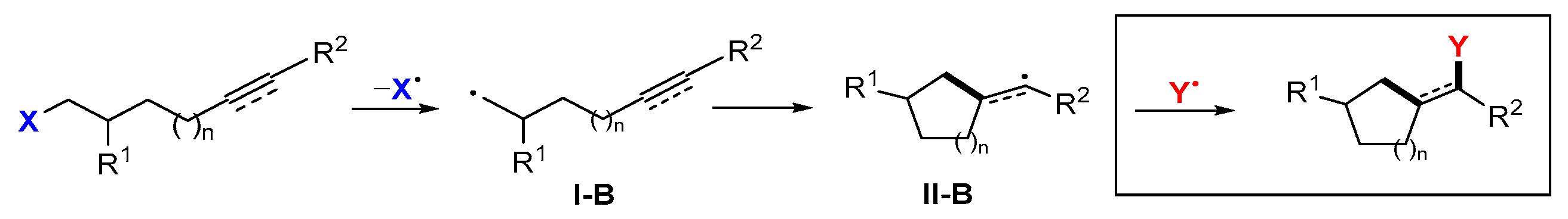 Molecules 29 02559 sch037