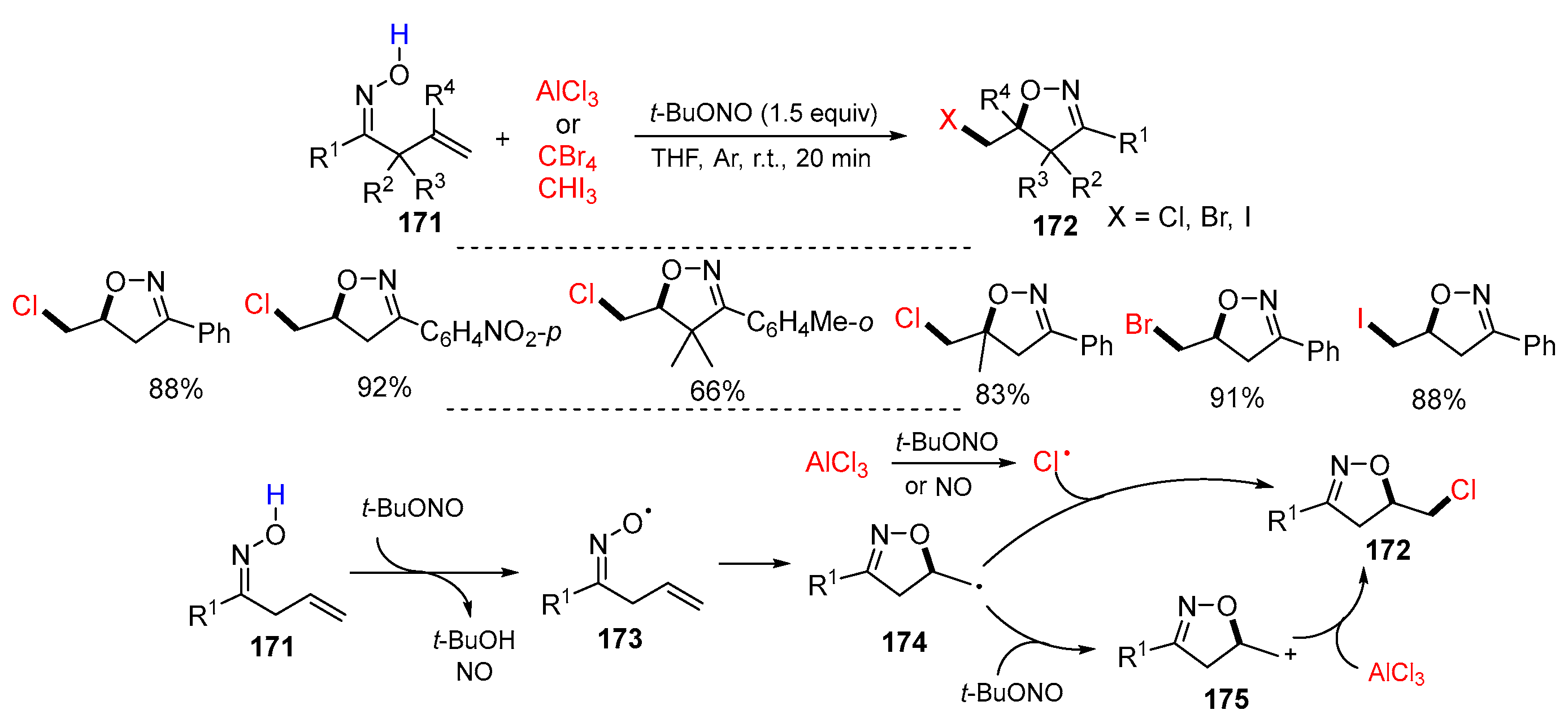 Molecules 29 02559 sch040