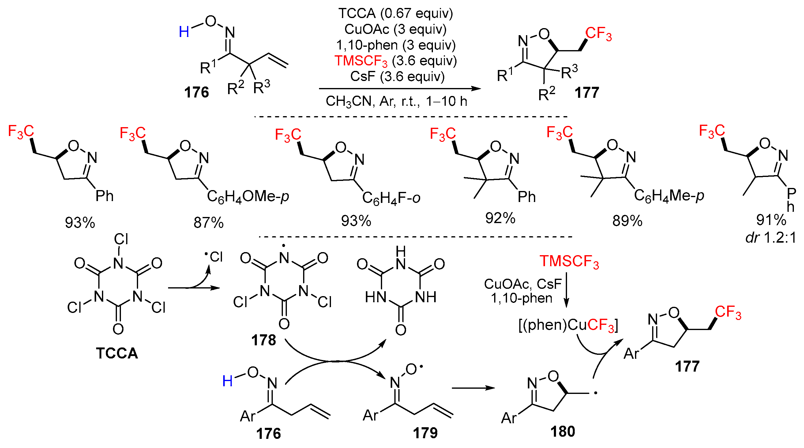 Molecules 29 02559 sch041