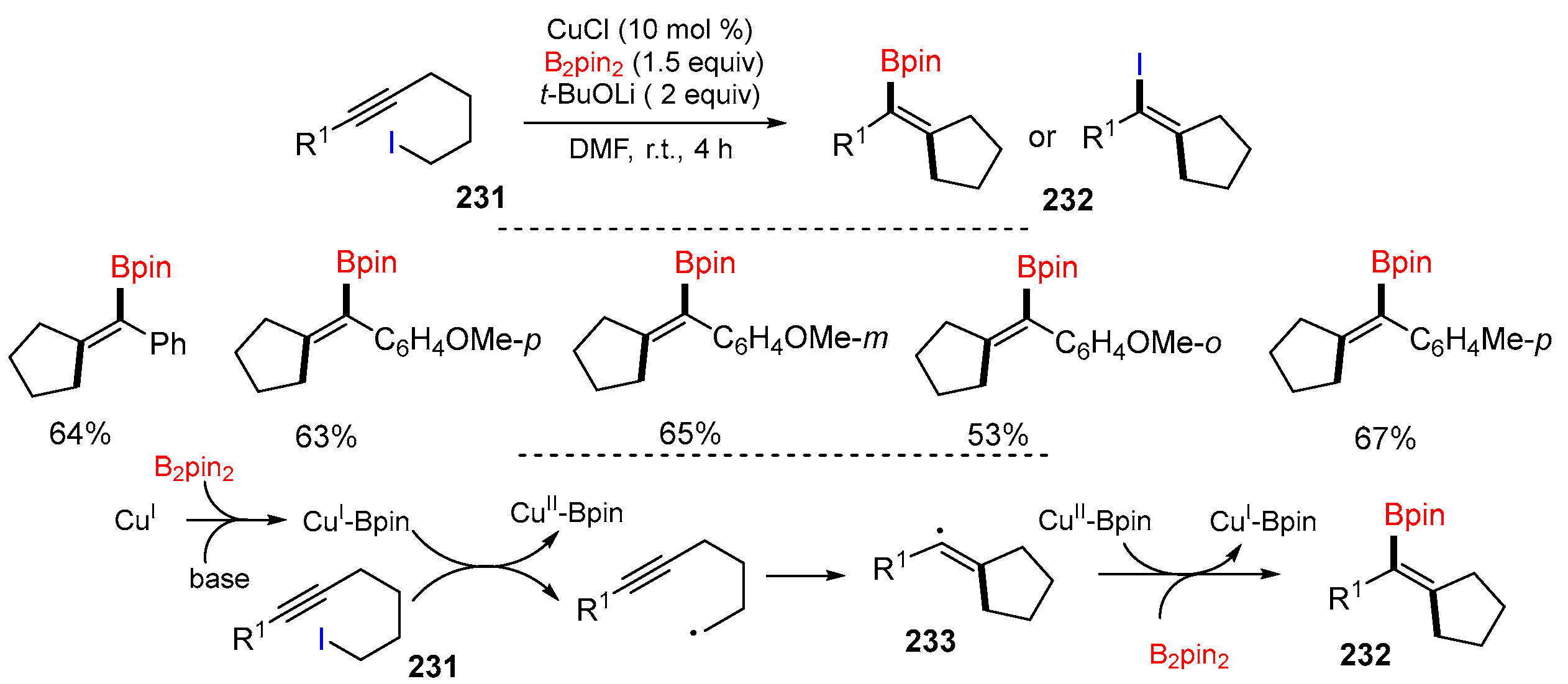 Molecules 29 02559 sch049