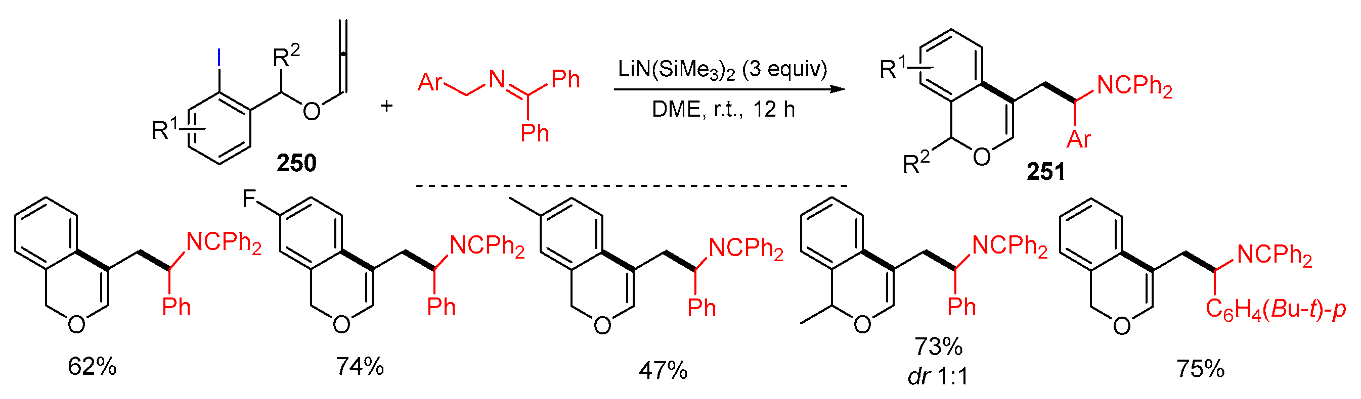 Molecules 29 02559 sch053