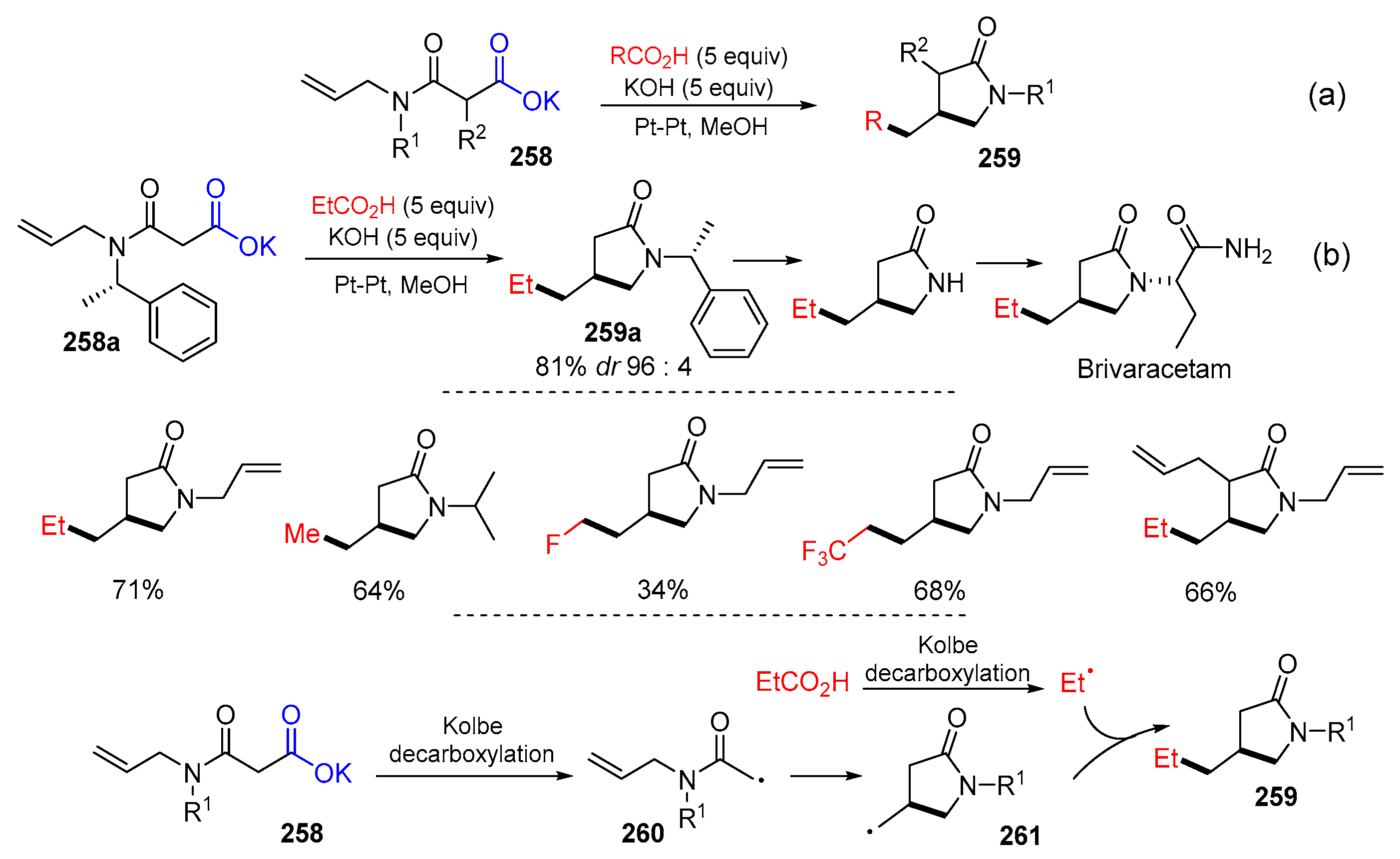 Molecules 29 02559 sch055
