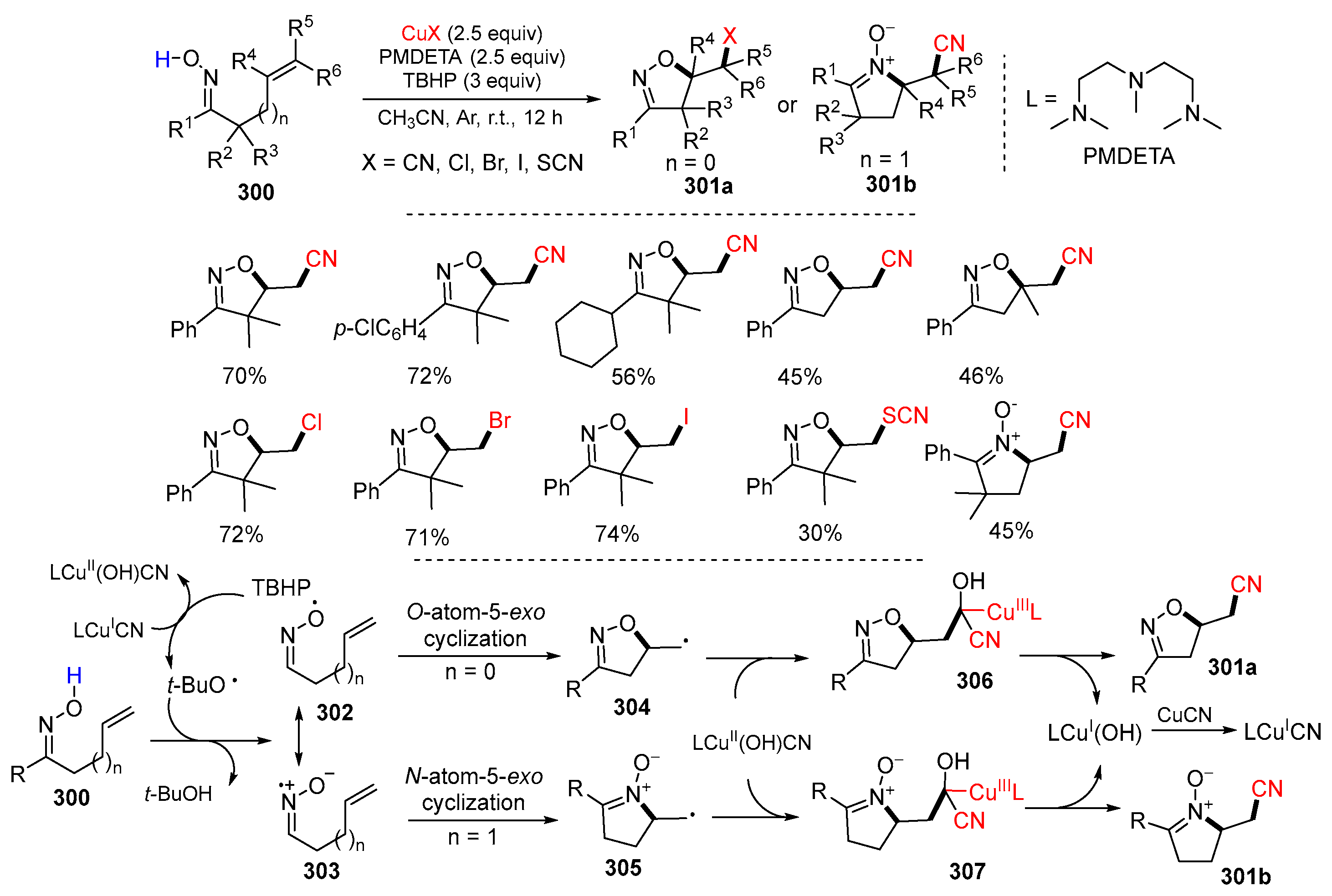 Molecules 29 02559 sch063