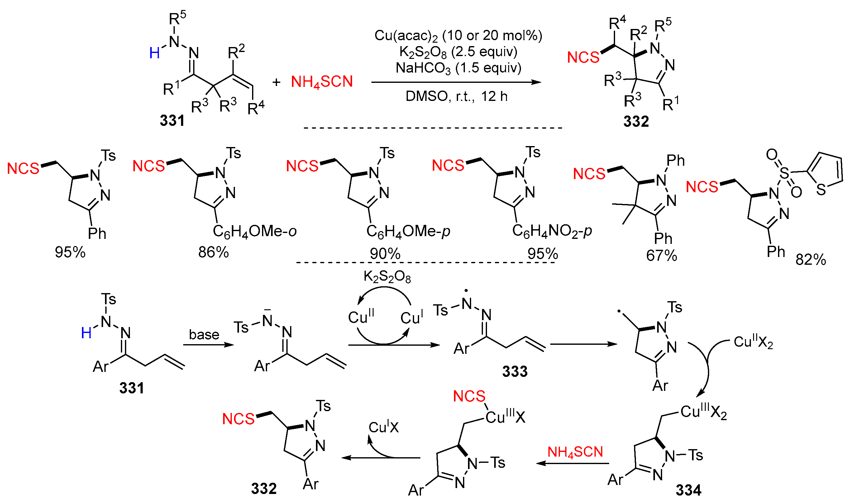 Molecules 29 02559 sch068