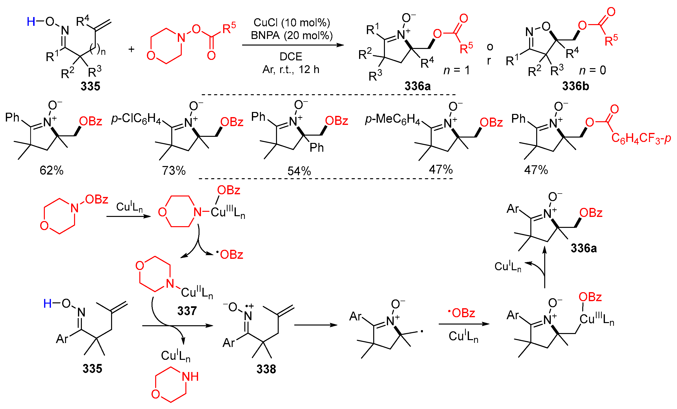 Molecules 29 02559 sch069