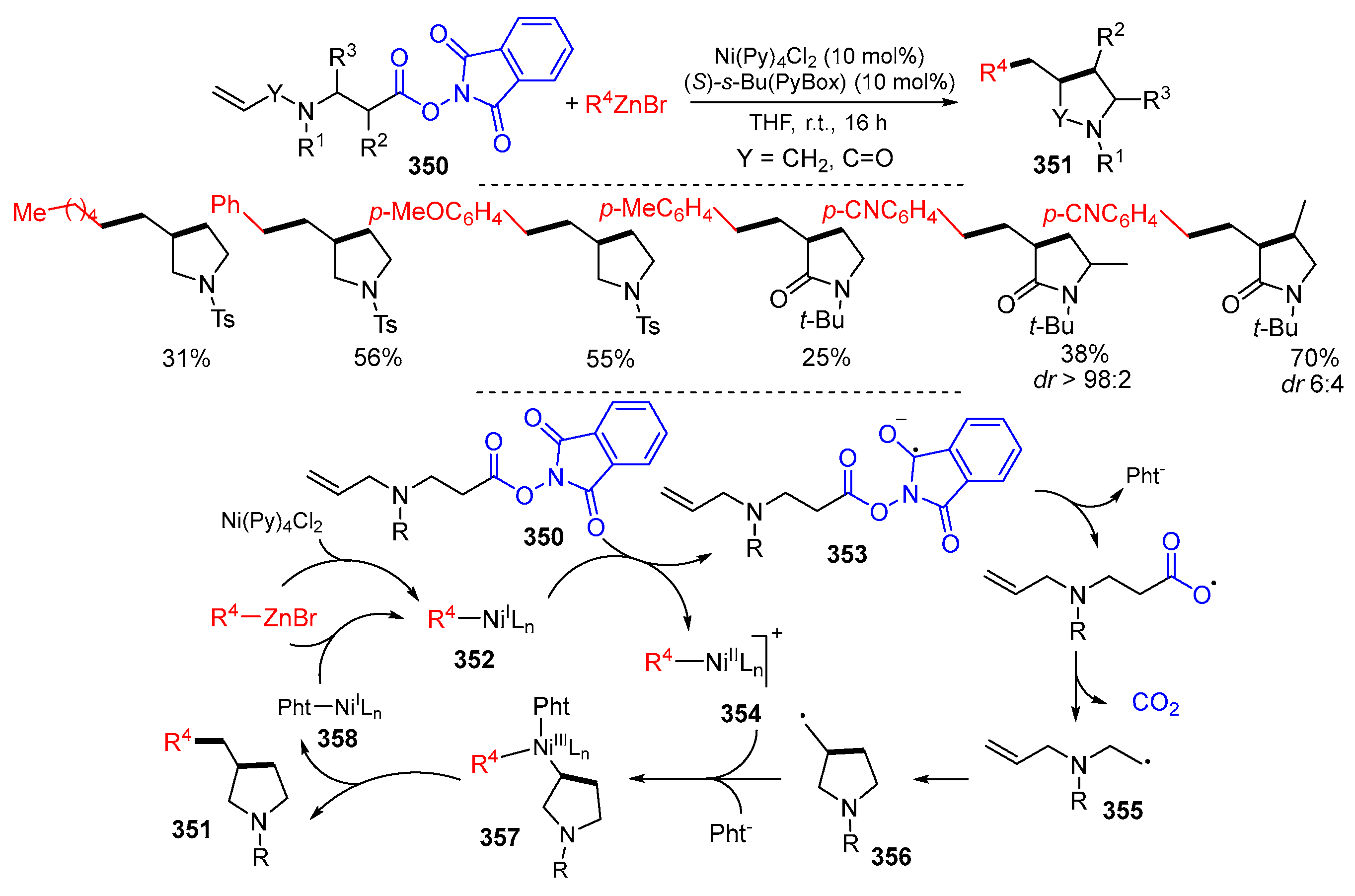 Molecules 29 02559 sch072