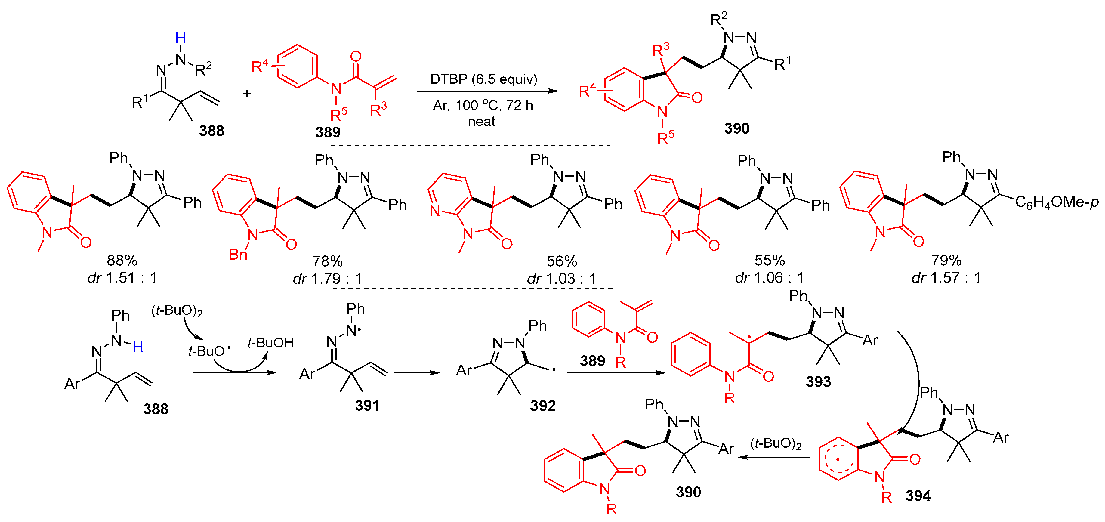 Molecules 29 02559 sch079