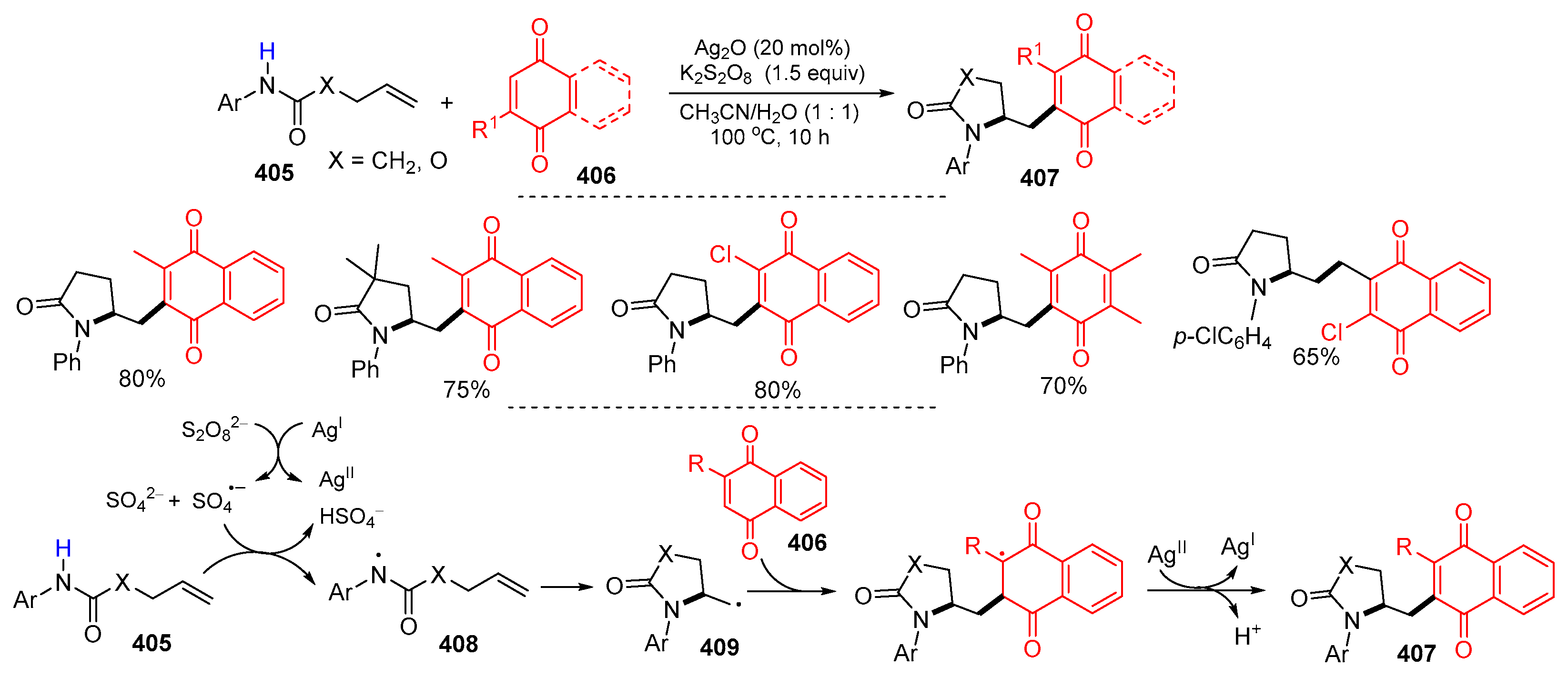 Molecules 29 02559 sch082