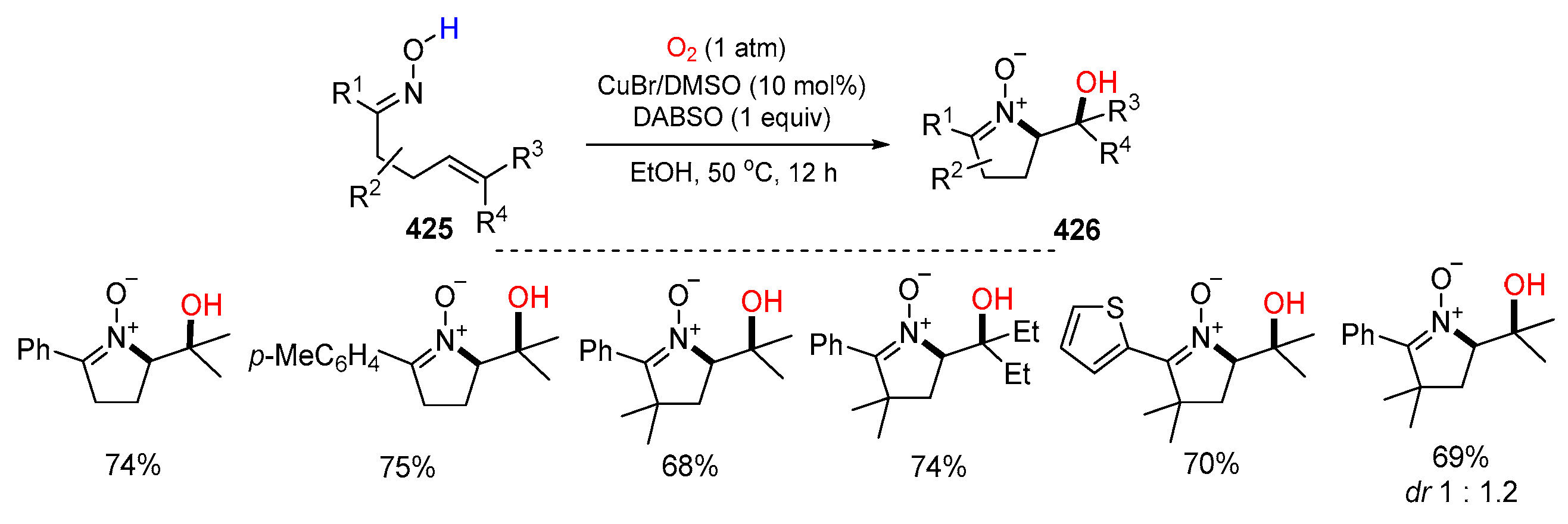 Molecules 29 02559 sch085