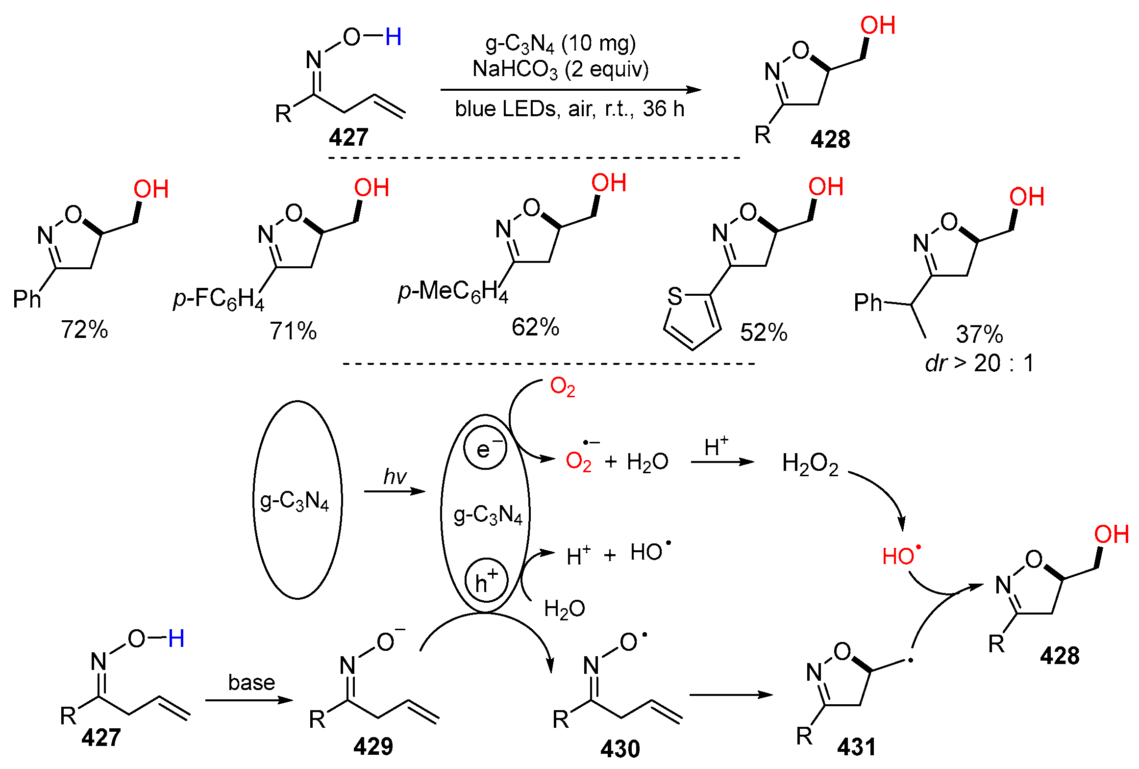 Molecules 29 02559 sch086