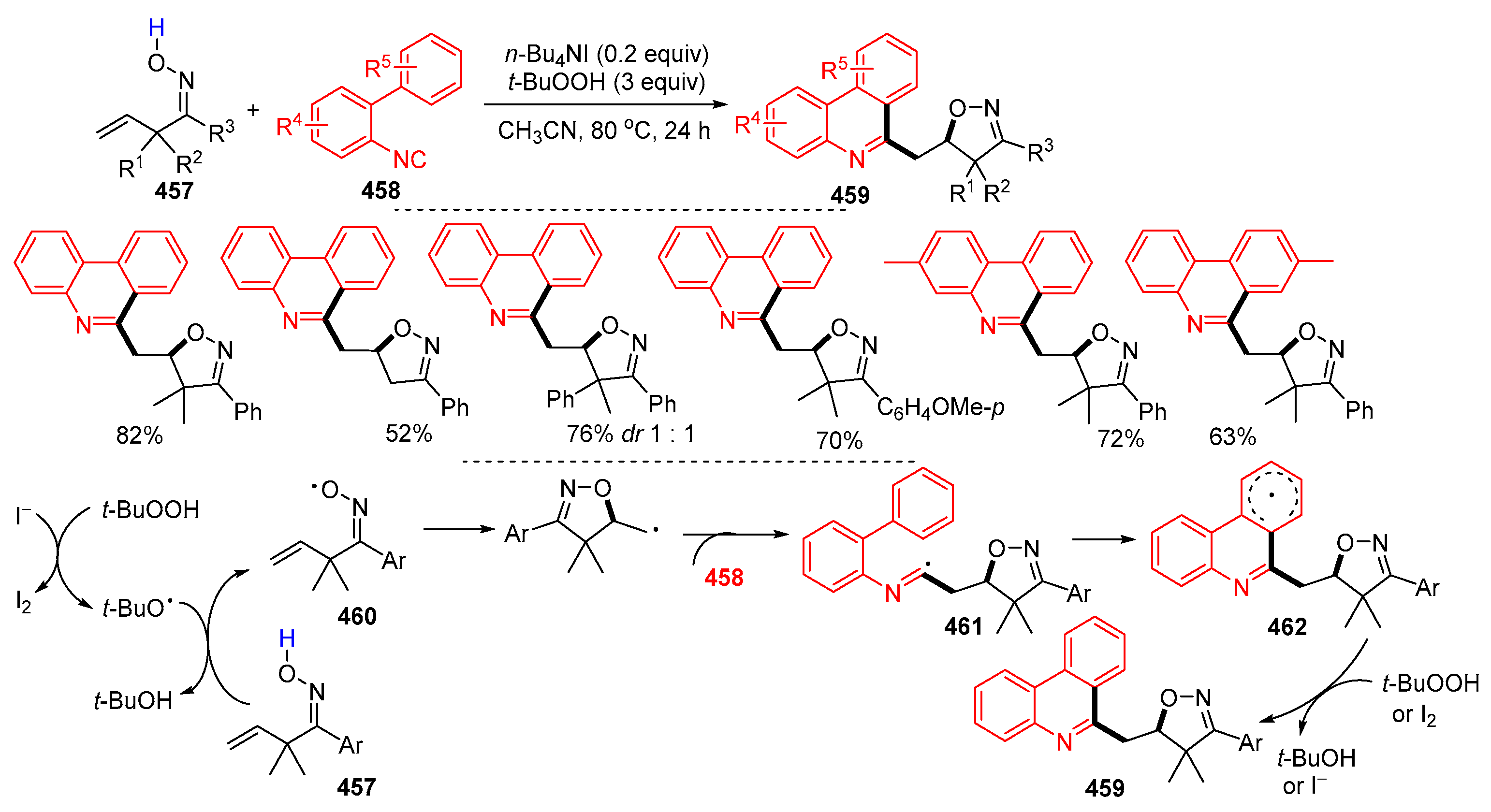 Molecules 29 02559 sch092