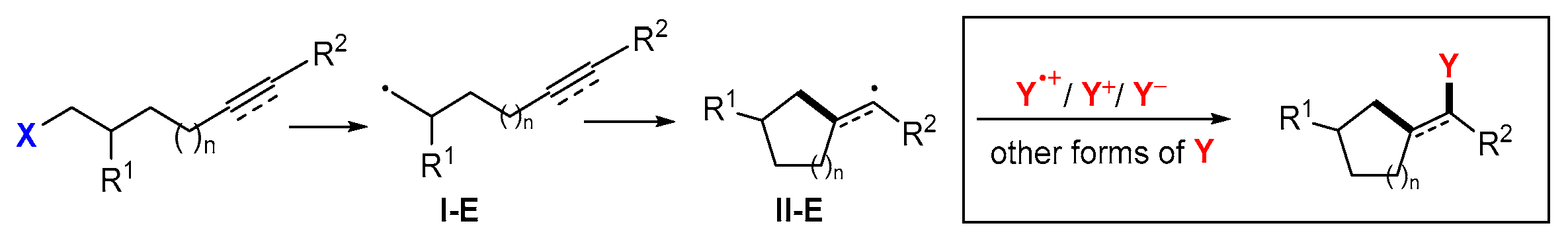 Molecules 29 02559 sch096