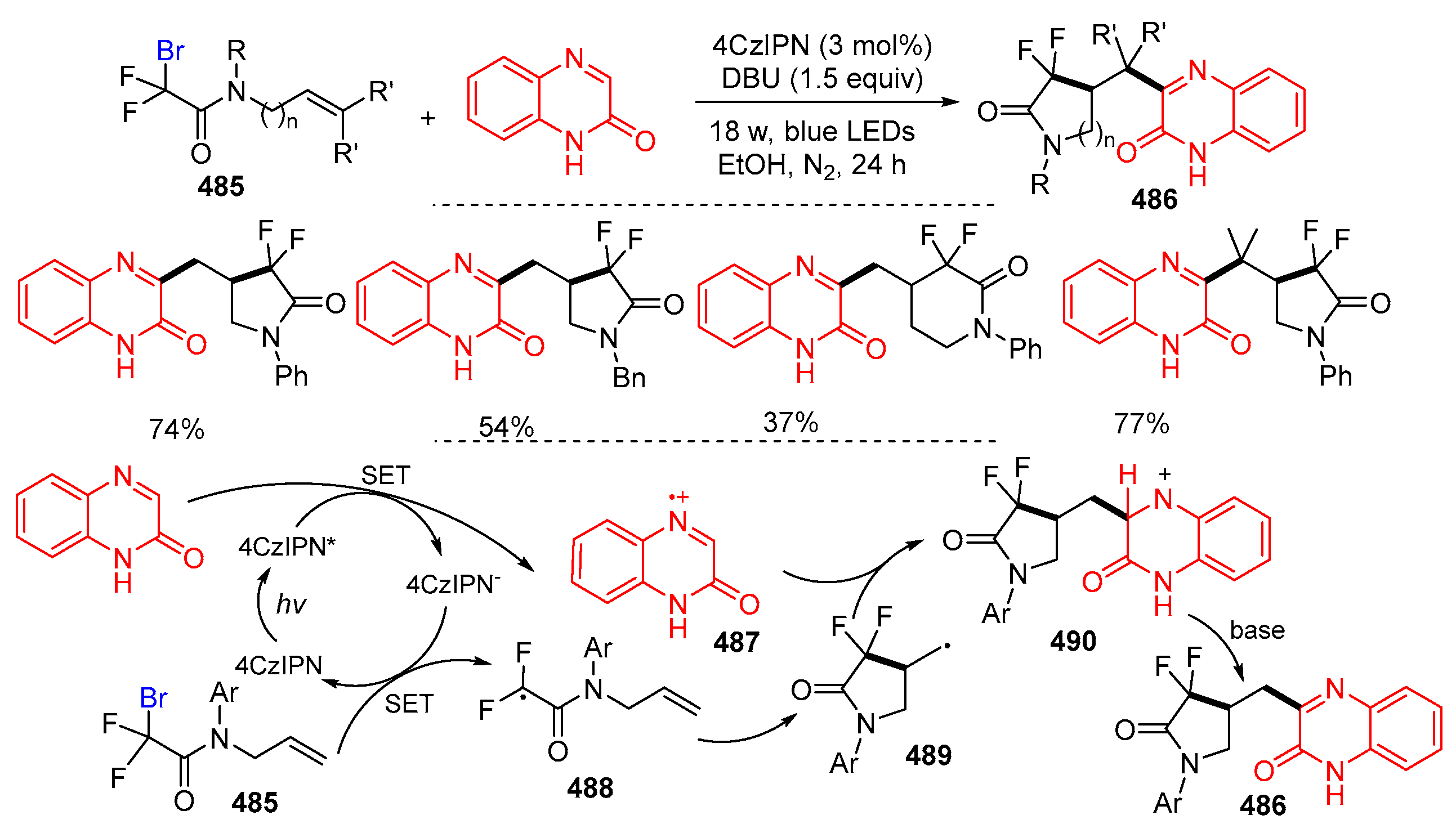 Molecules 29 02559 sch097