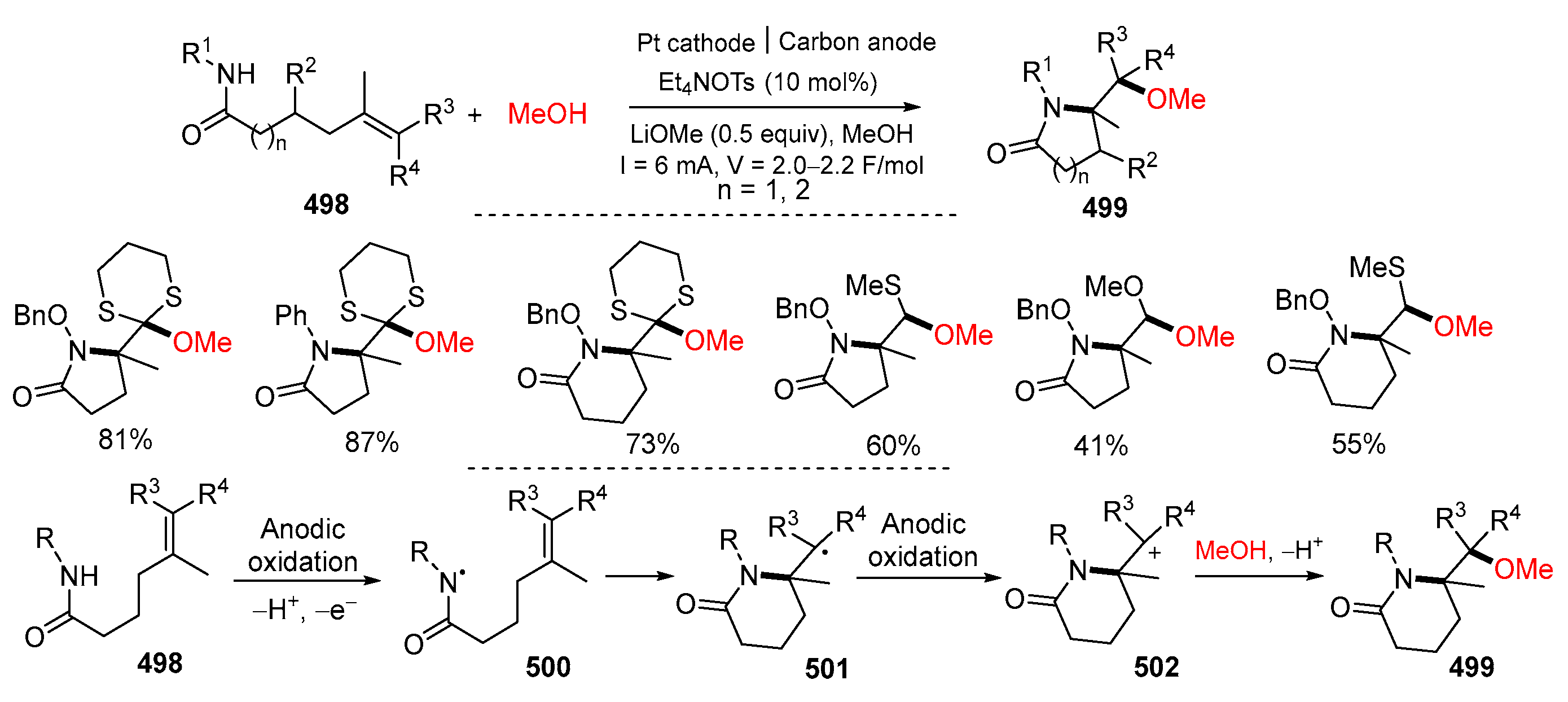Molecules 29 02559 sch099