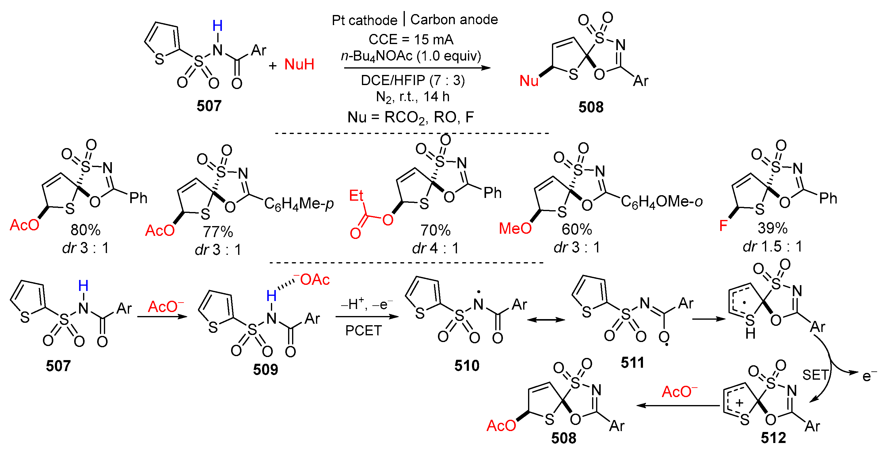 Molecules 29 02559 sch101