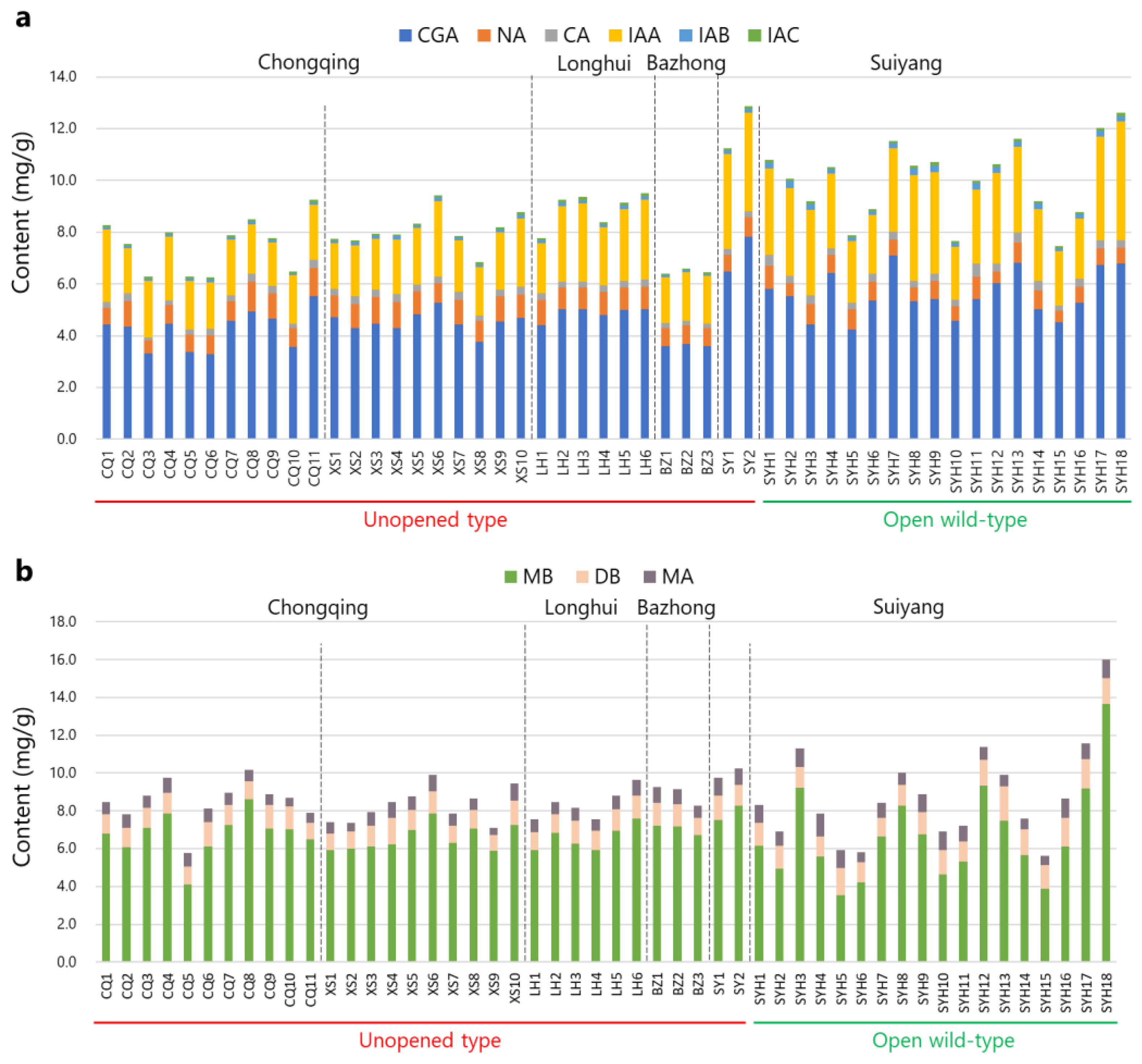 Molecules 29 02560 g004