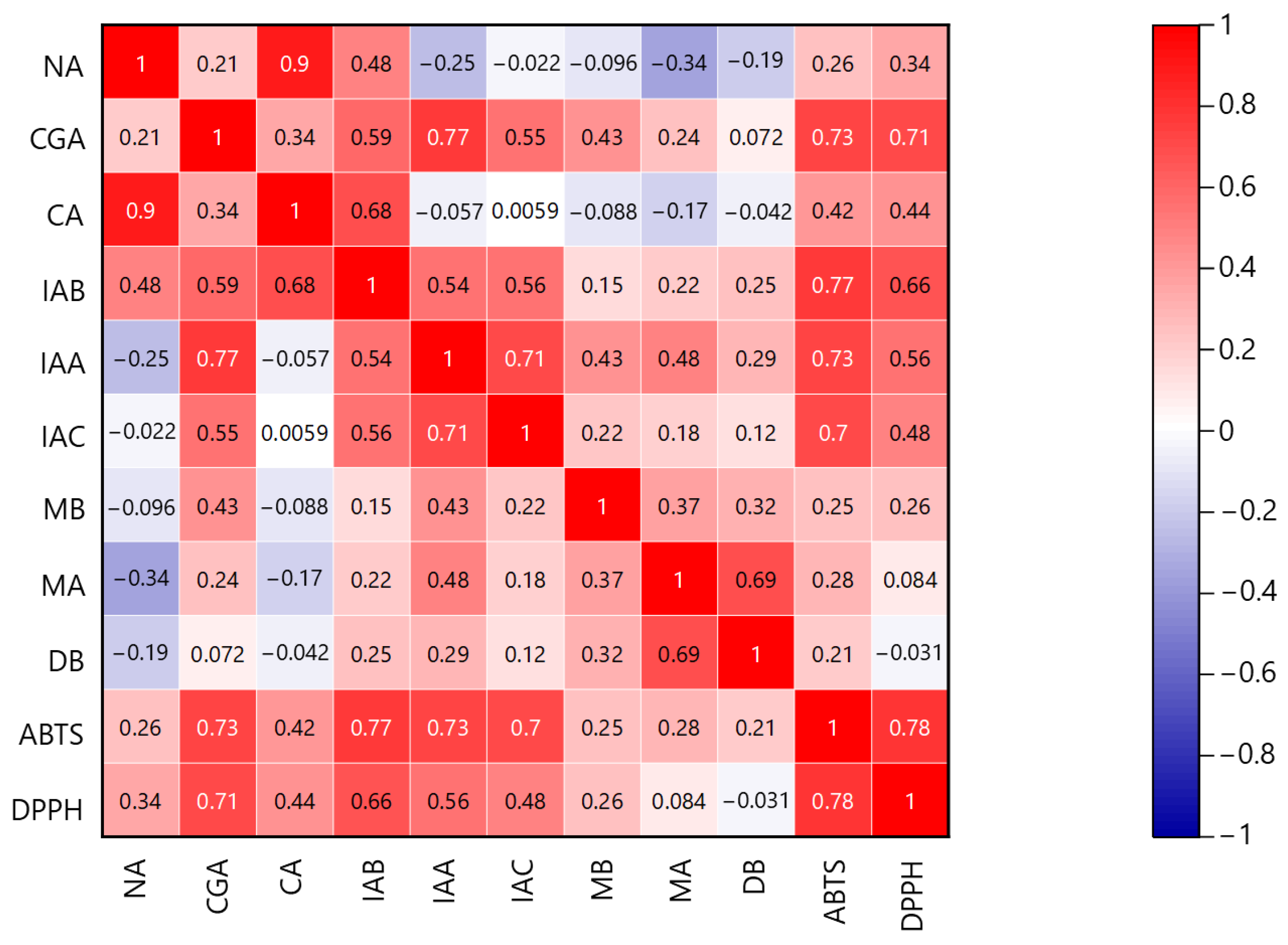 Molecules 29 02560 g007