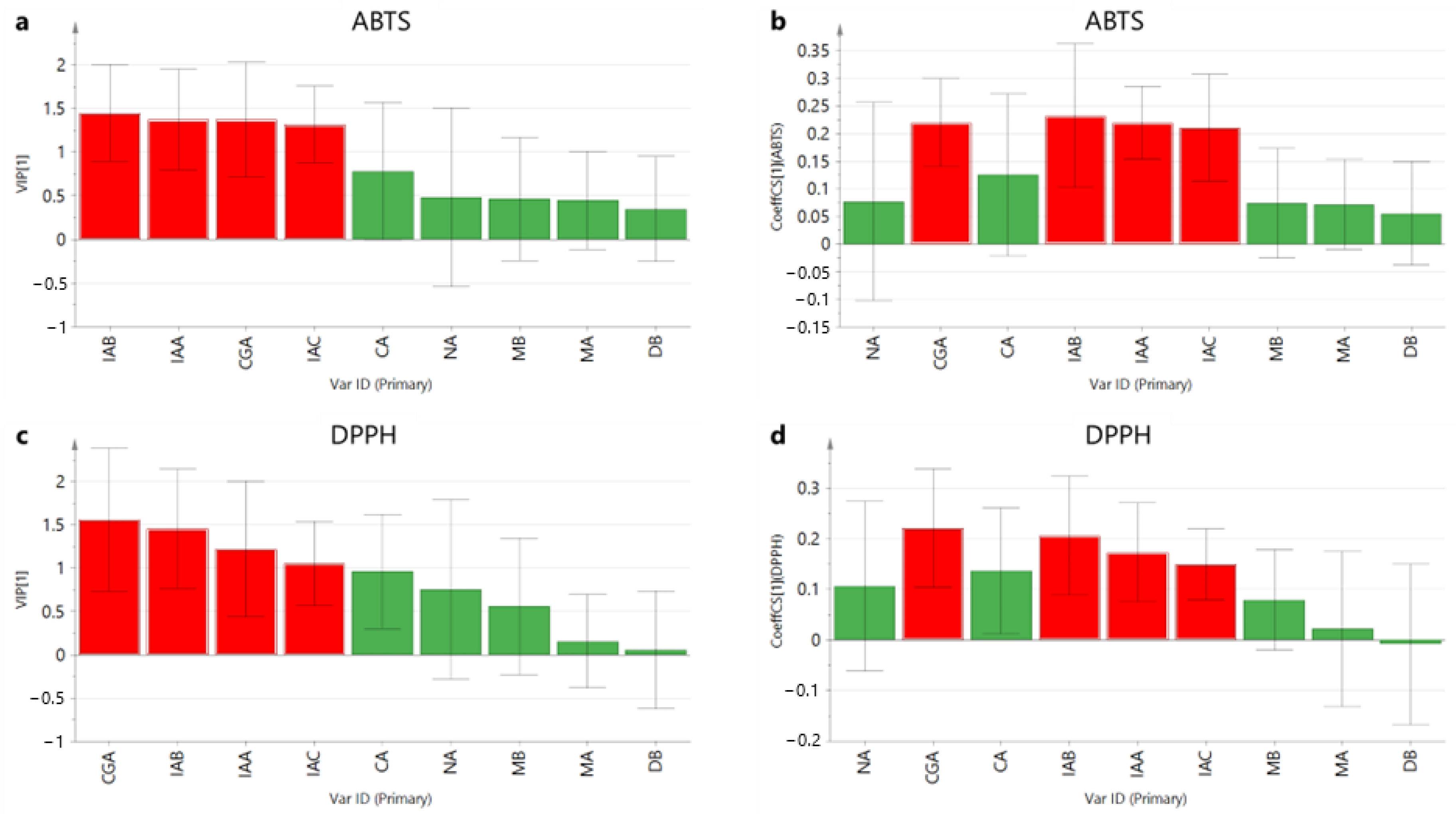 Molecules 29 02560 g008
