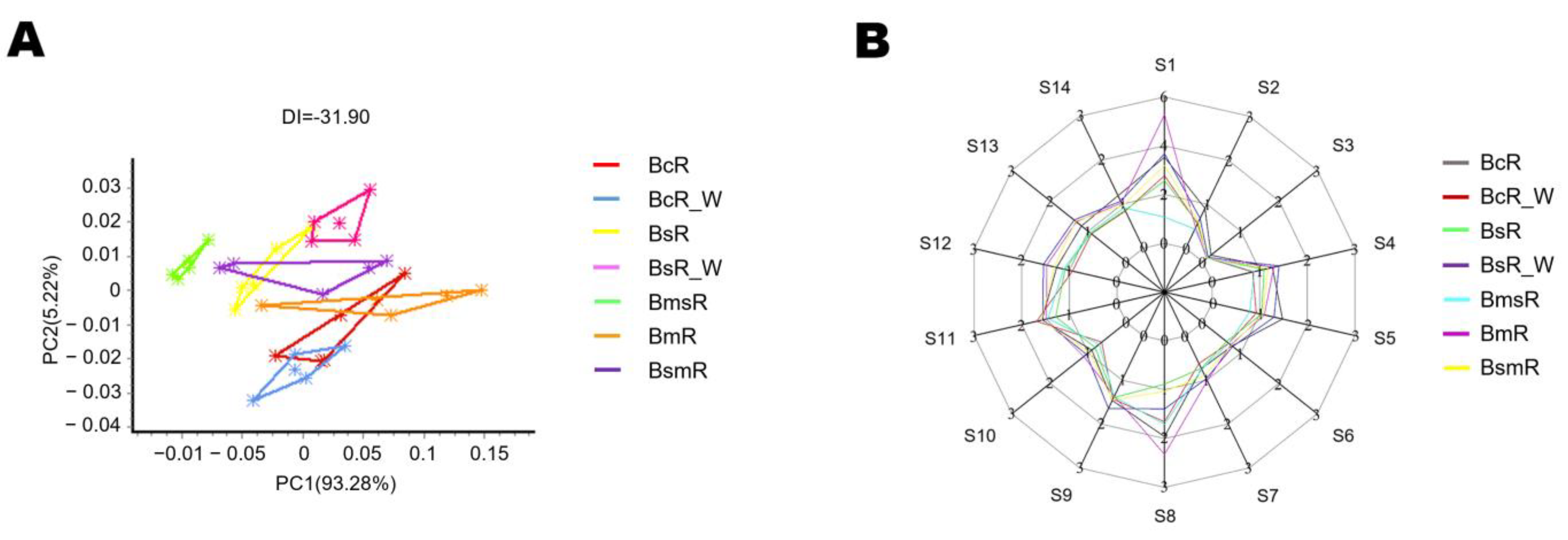 Molecules 29 02561 g001