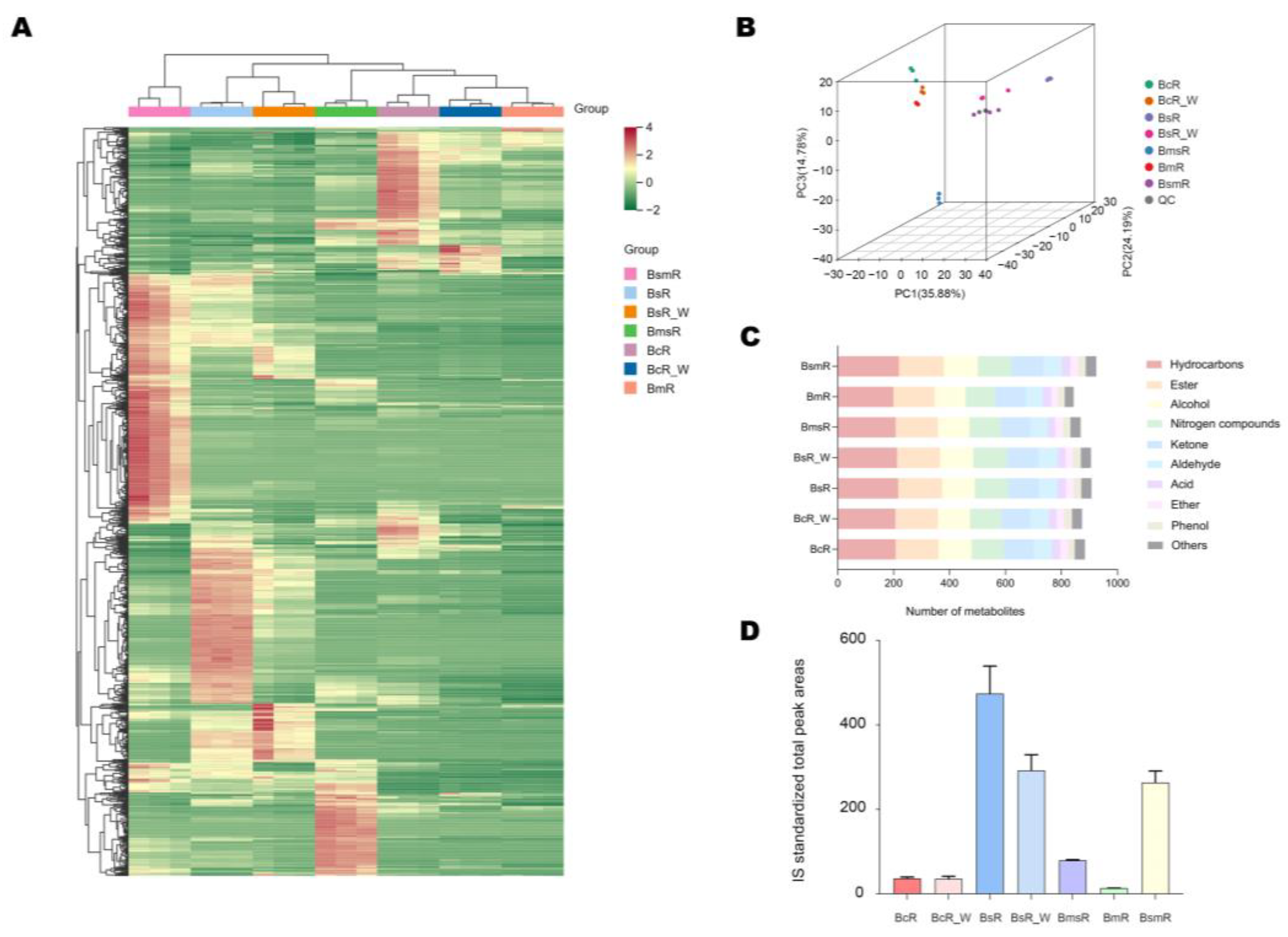 Molecules 29 02561 g003