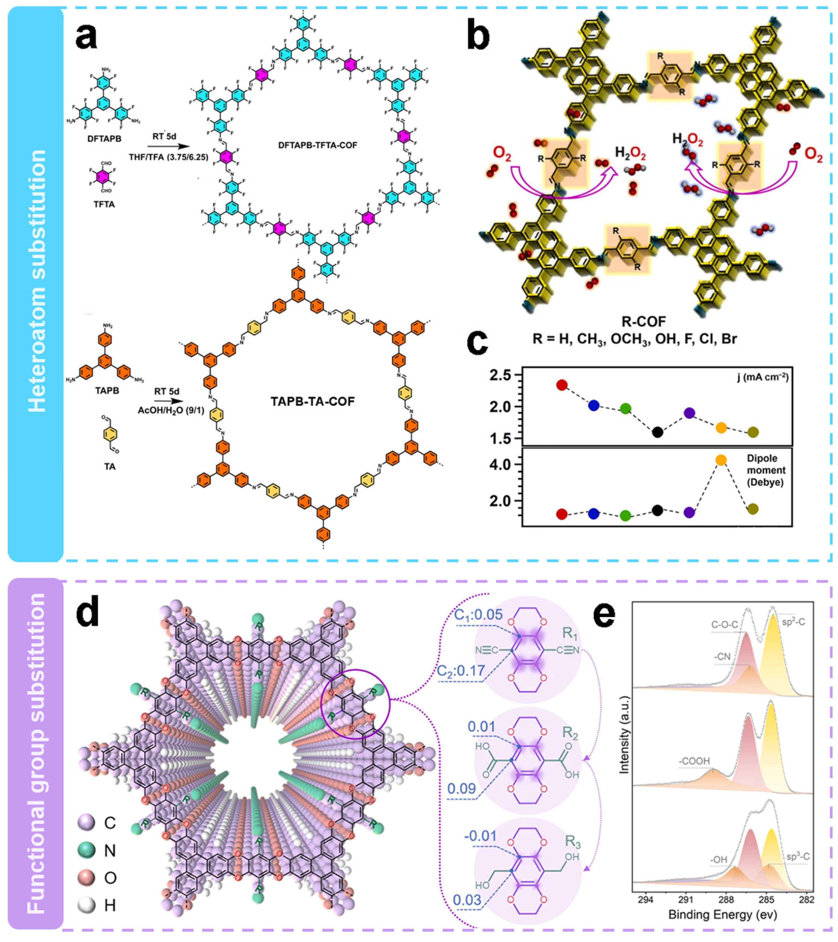 Molecules 29 02563 g004