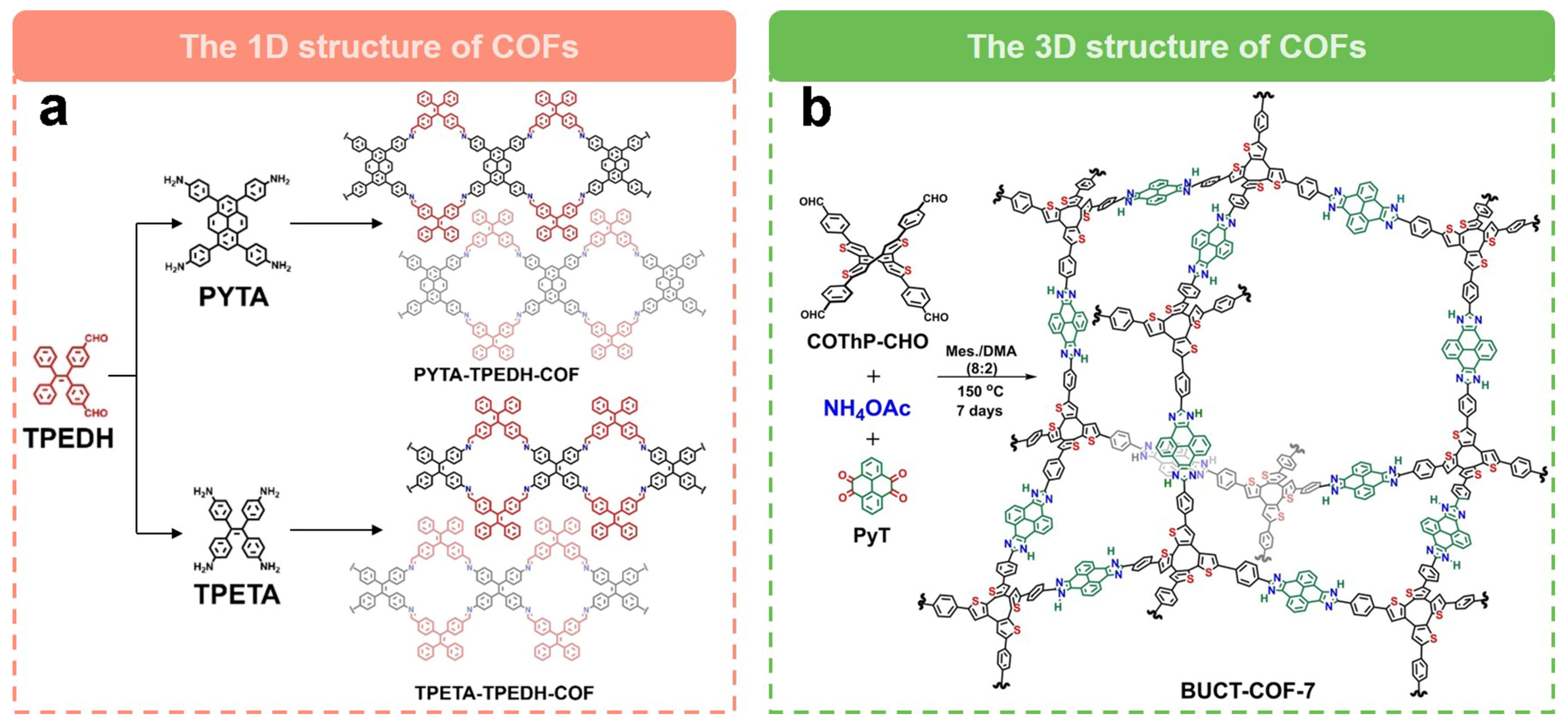 Molecules 29 02563 g006