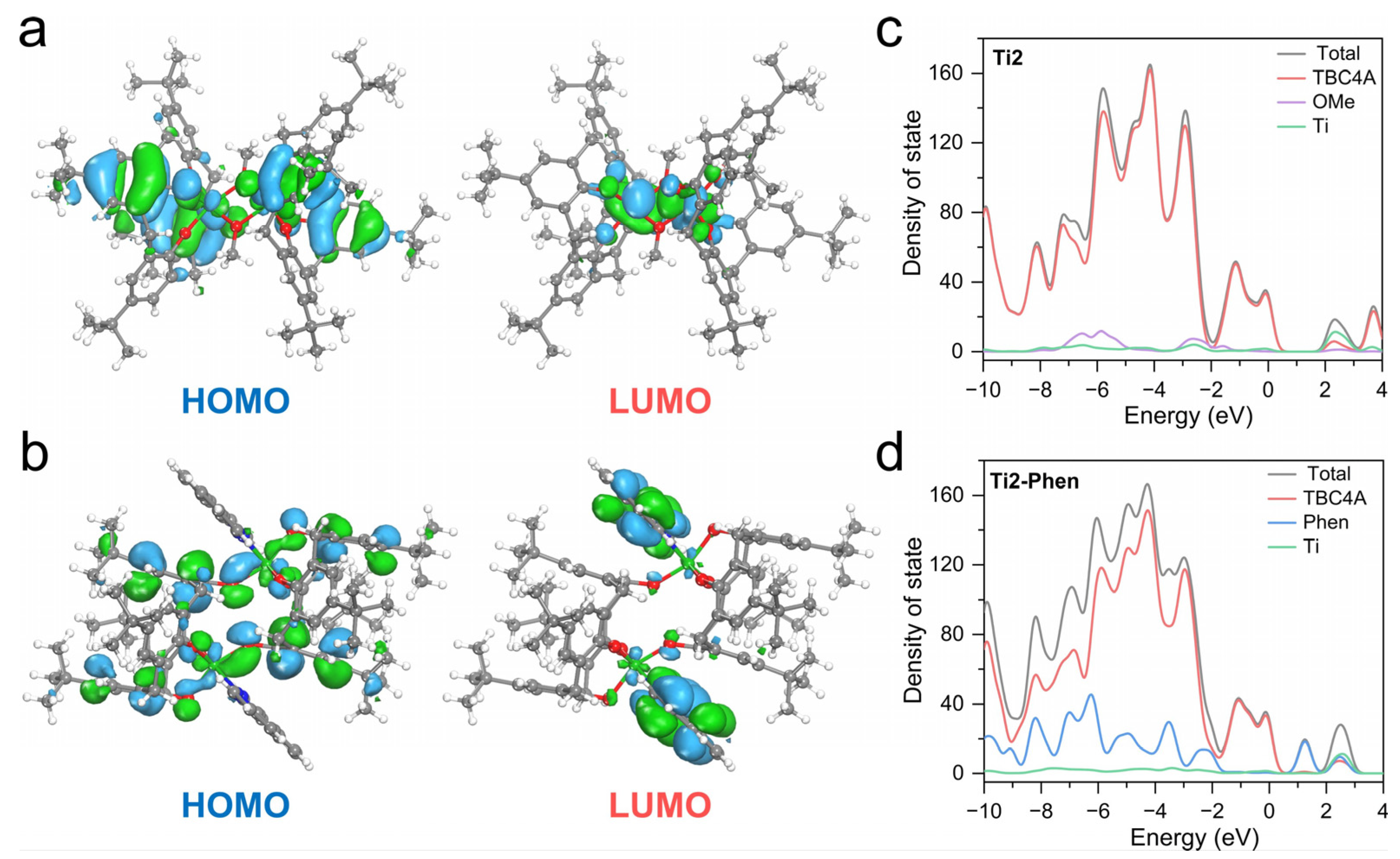 Molecules 29 02566 g004