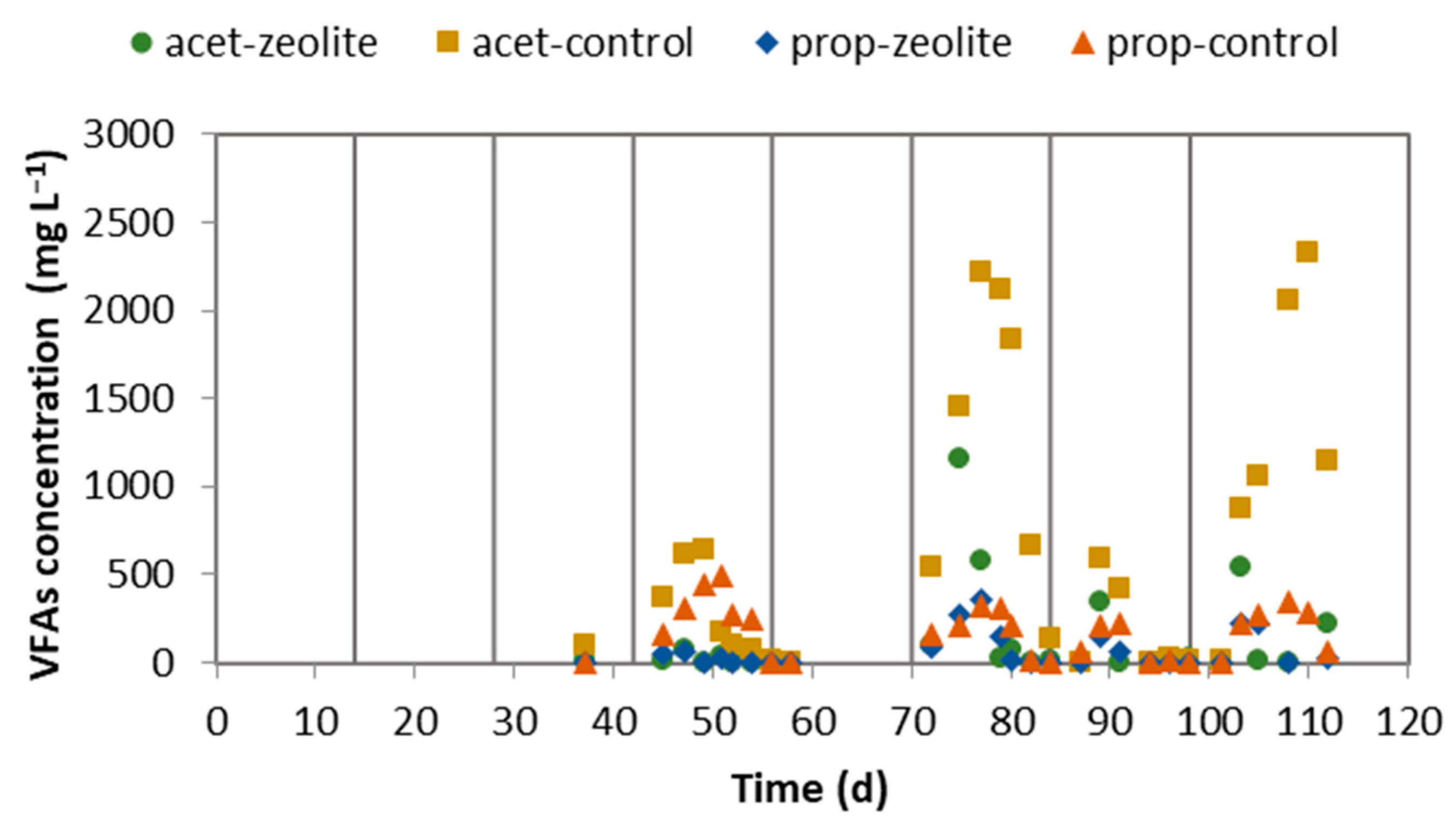 Molecules 29 02568 g004