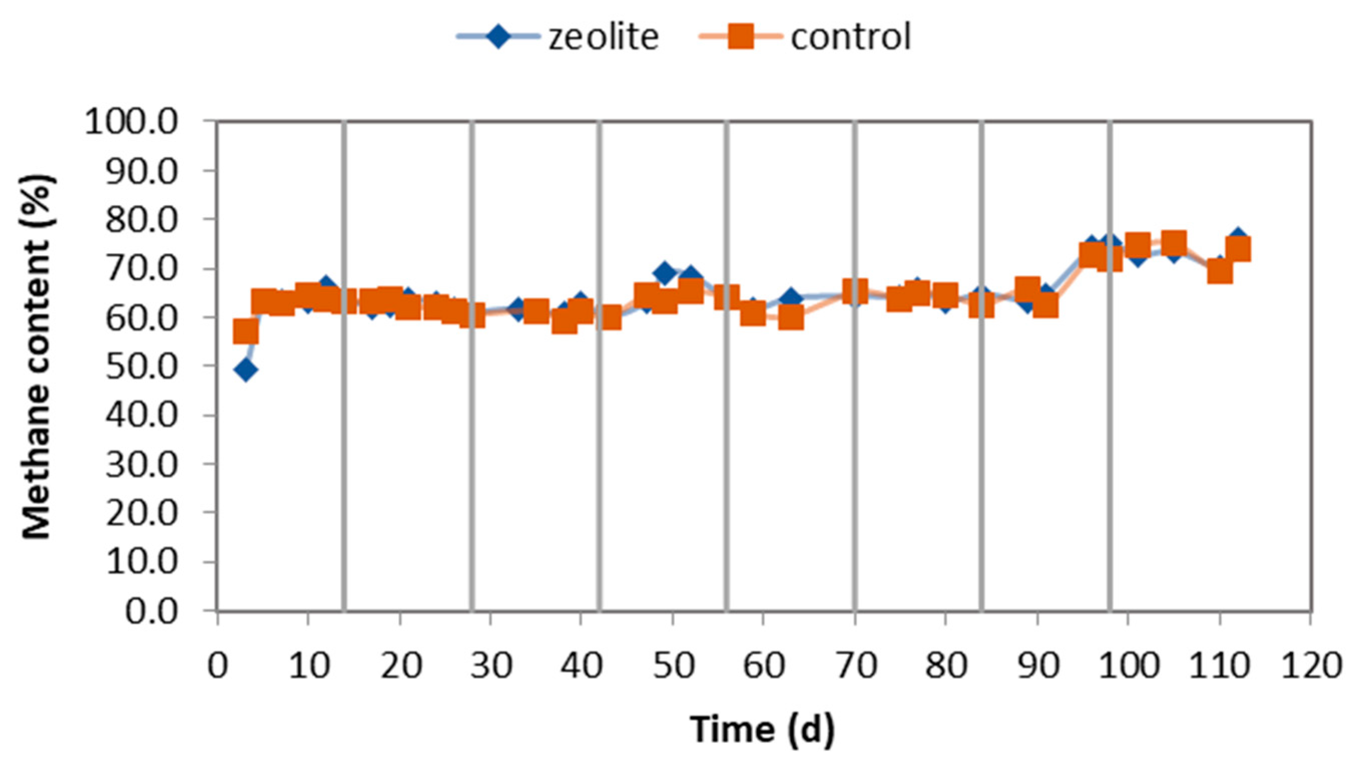 Molecules 29 02568 g005