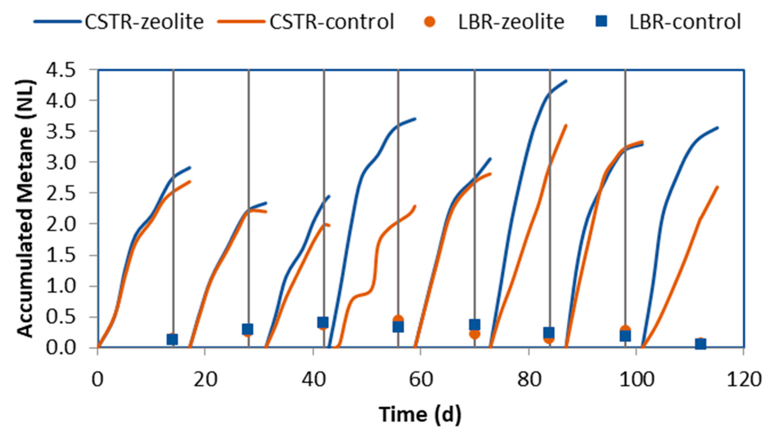 Molecules 29 02568 g006